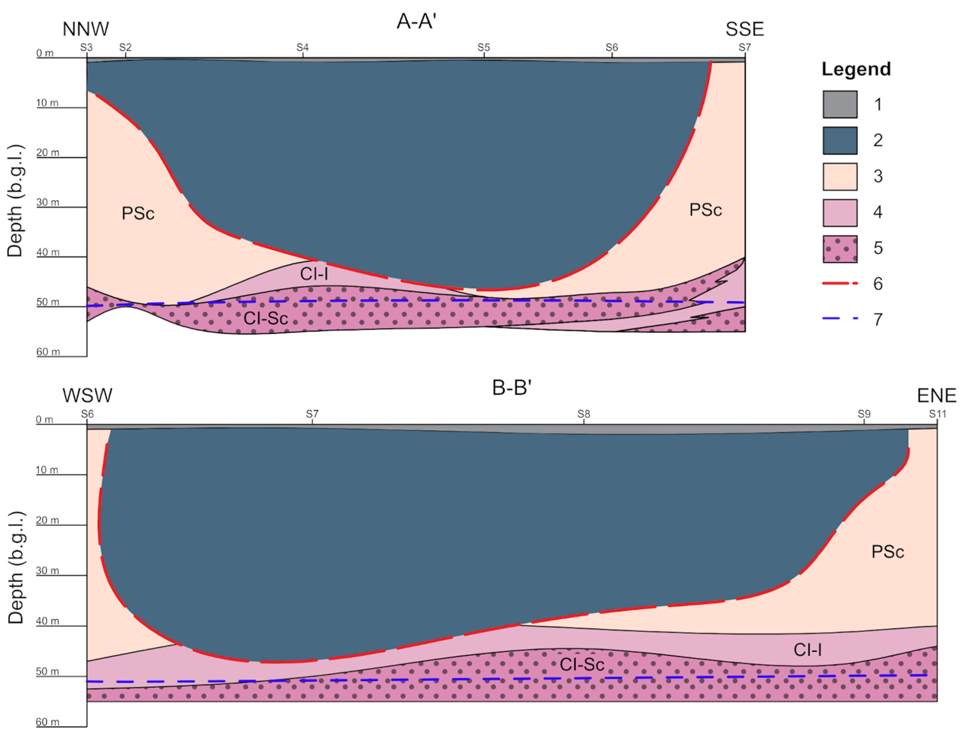 Sustainability 15 15822 g004