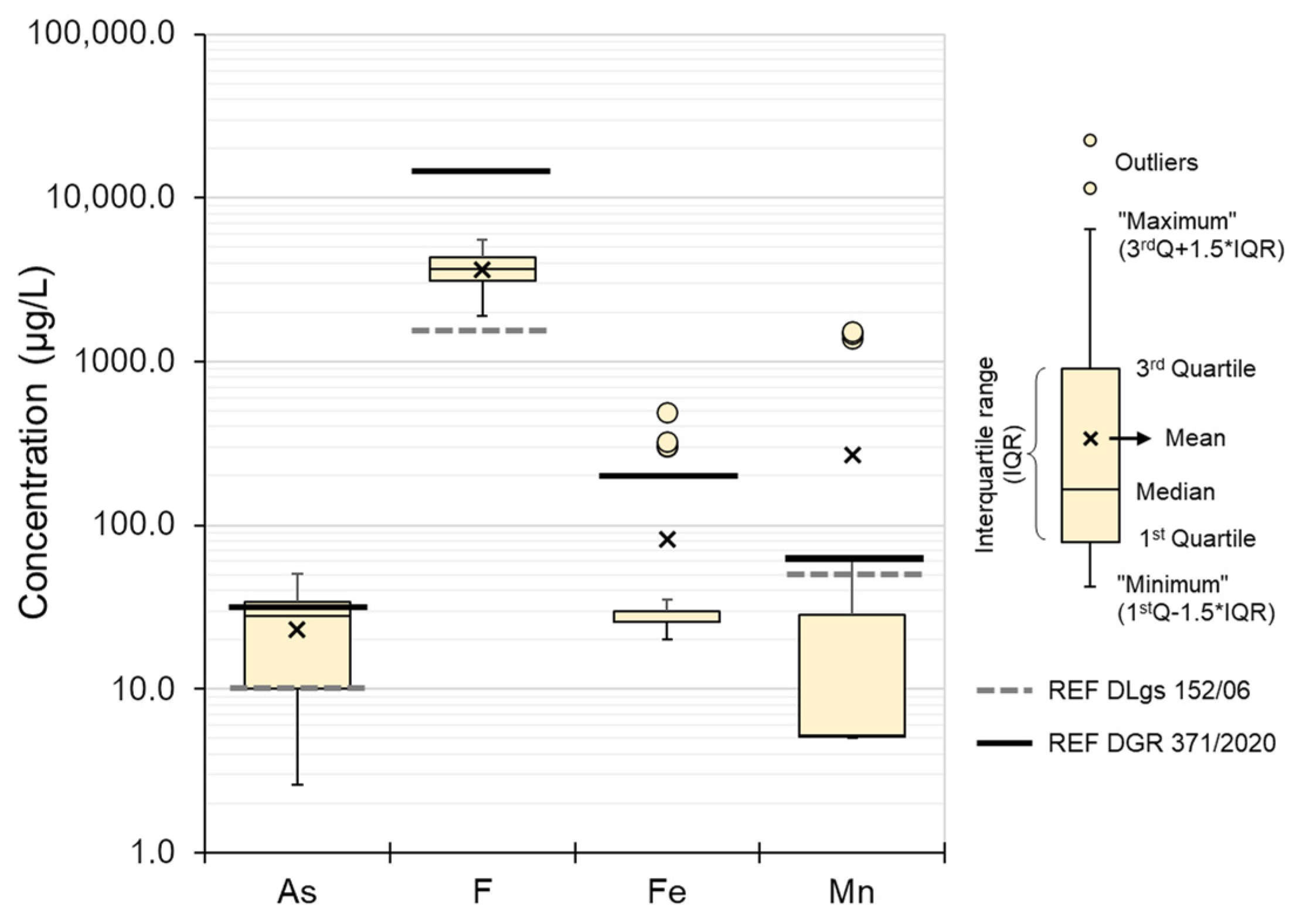 Sustainability 15 15822 g008