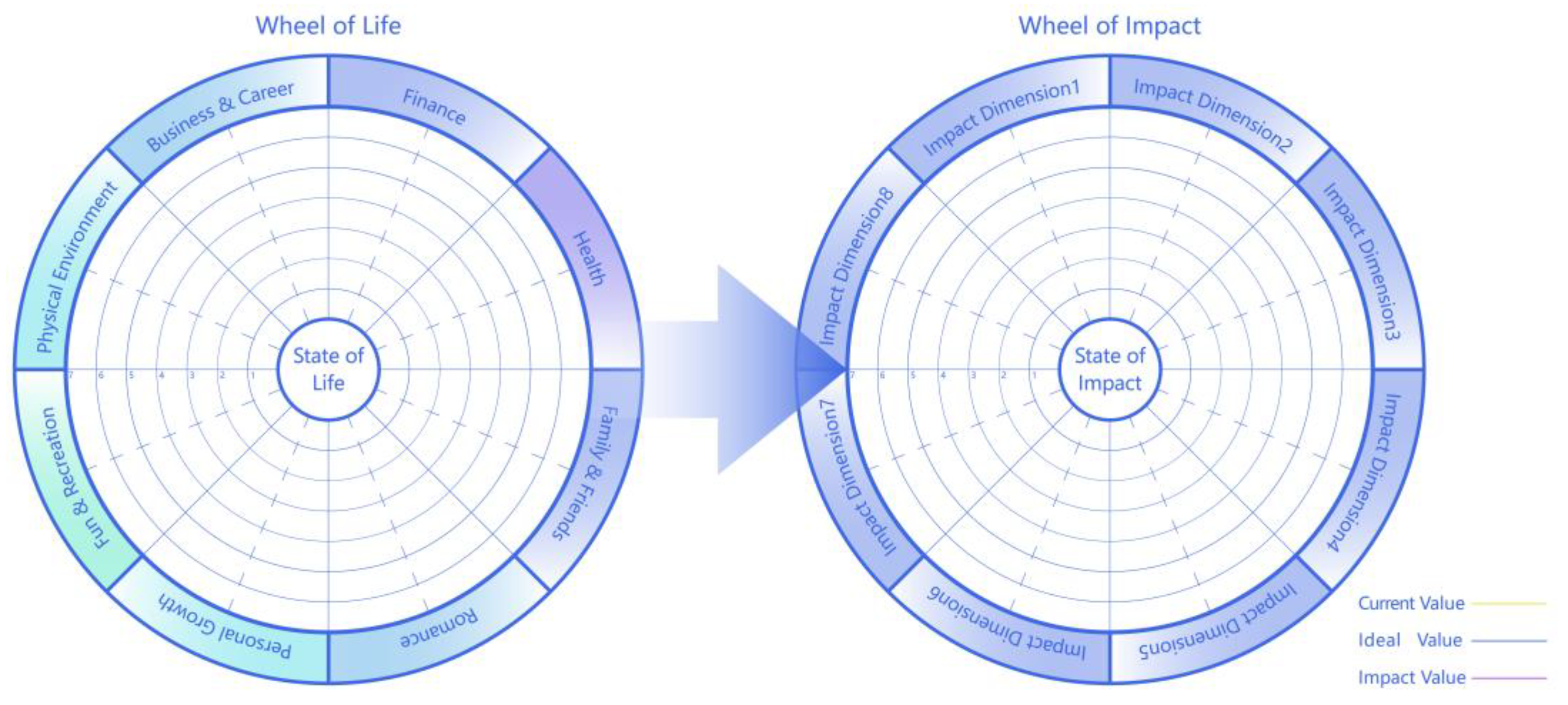 Sustainability 15 15829 g001
