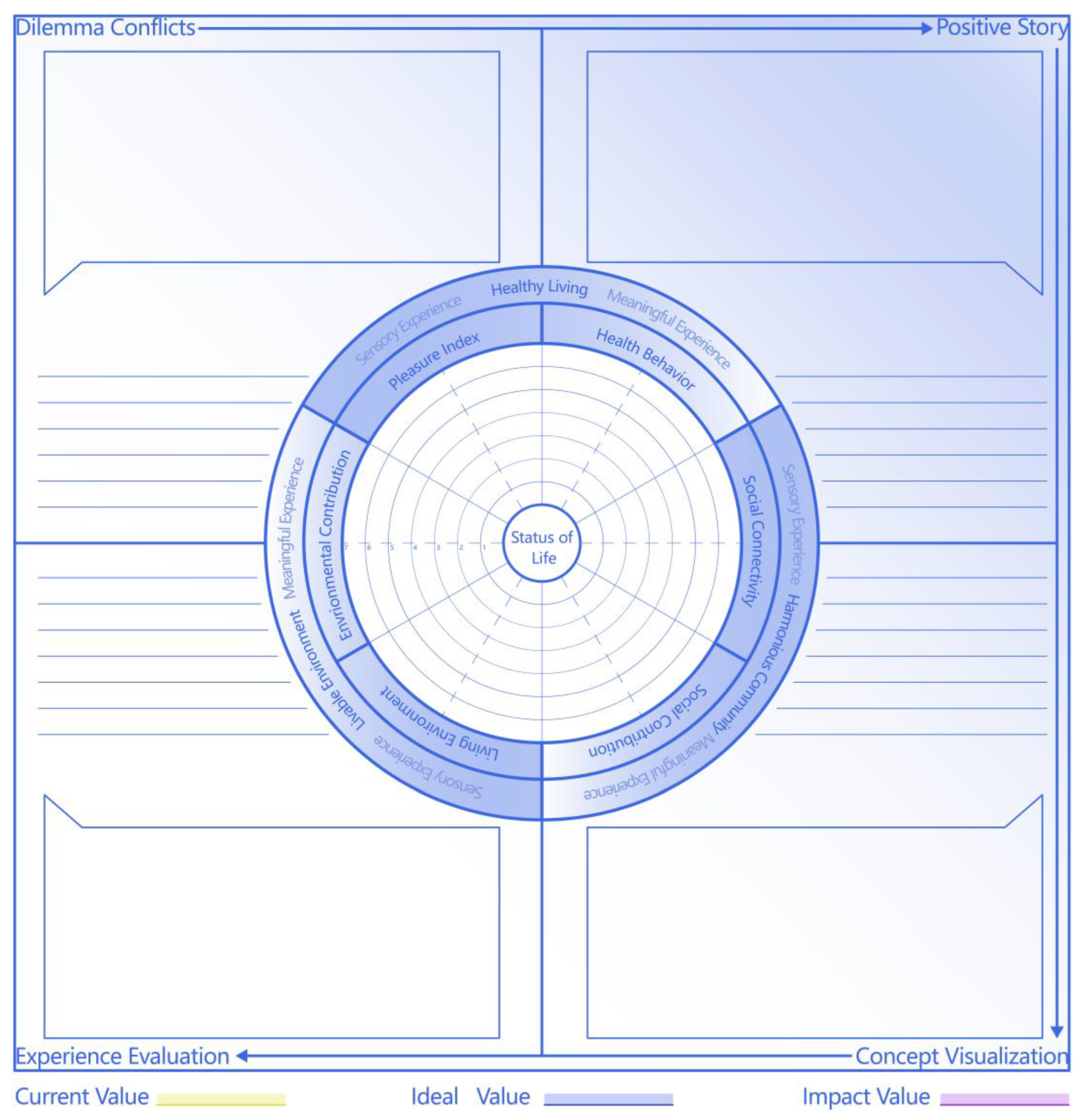 Sustainability 15 15829 g003