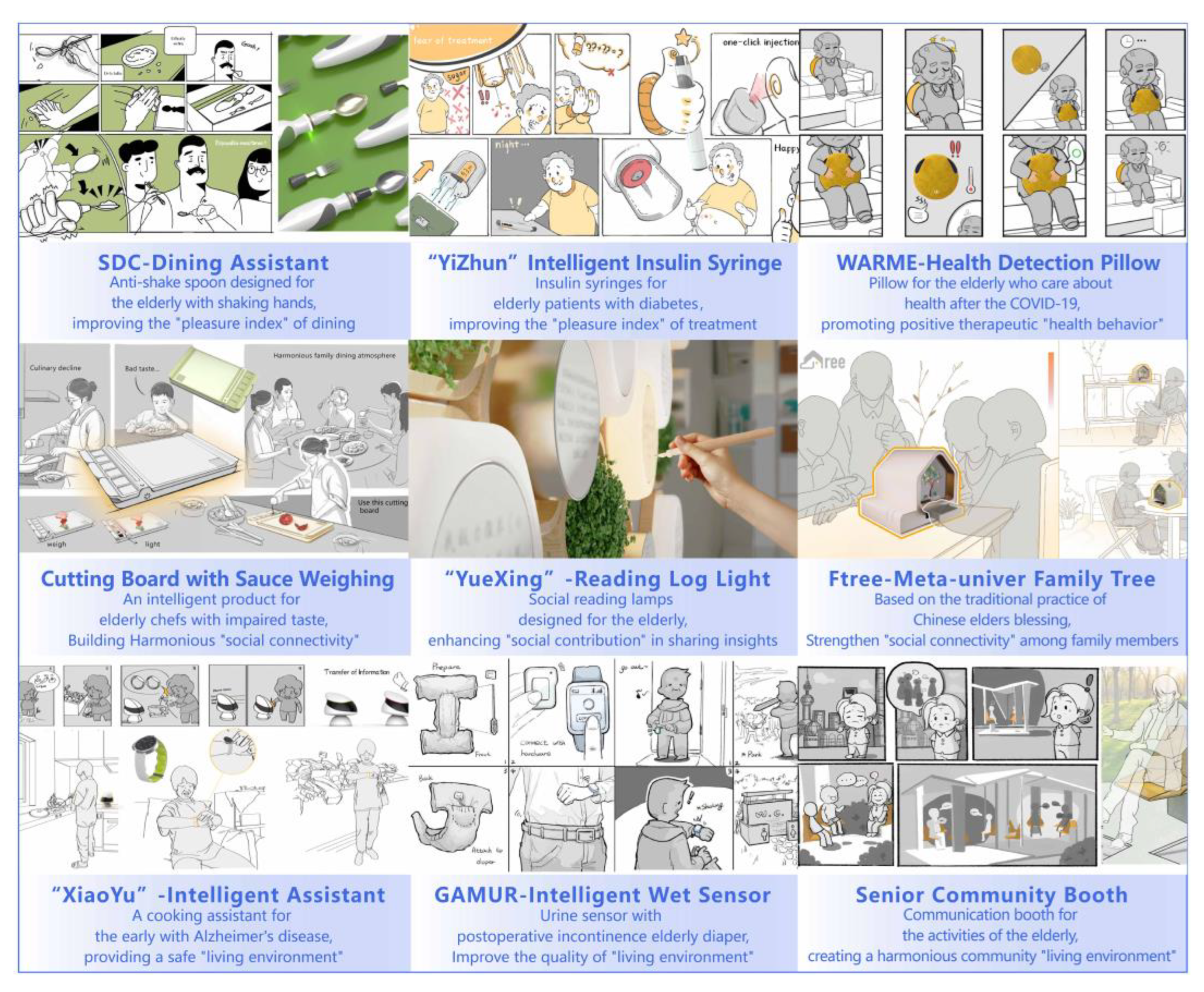 Sustainability 15 15829 g005