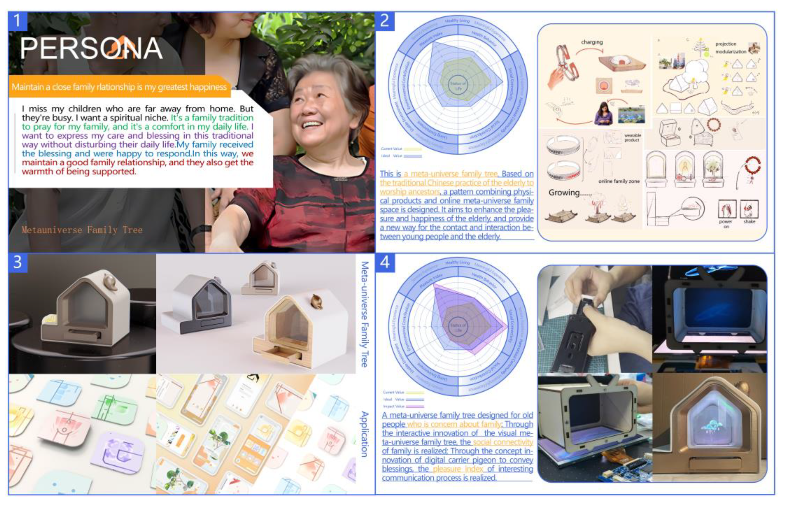 Sustainability 15 15829 g006