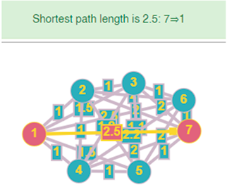 Sustainability 15 15833 i001