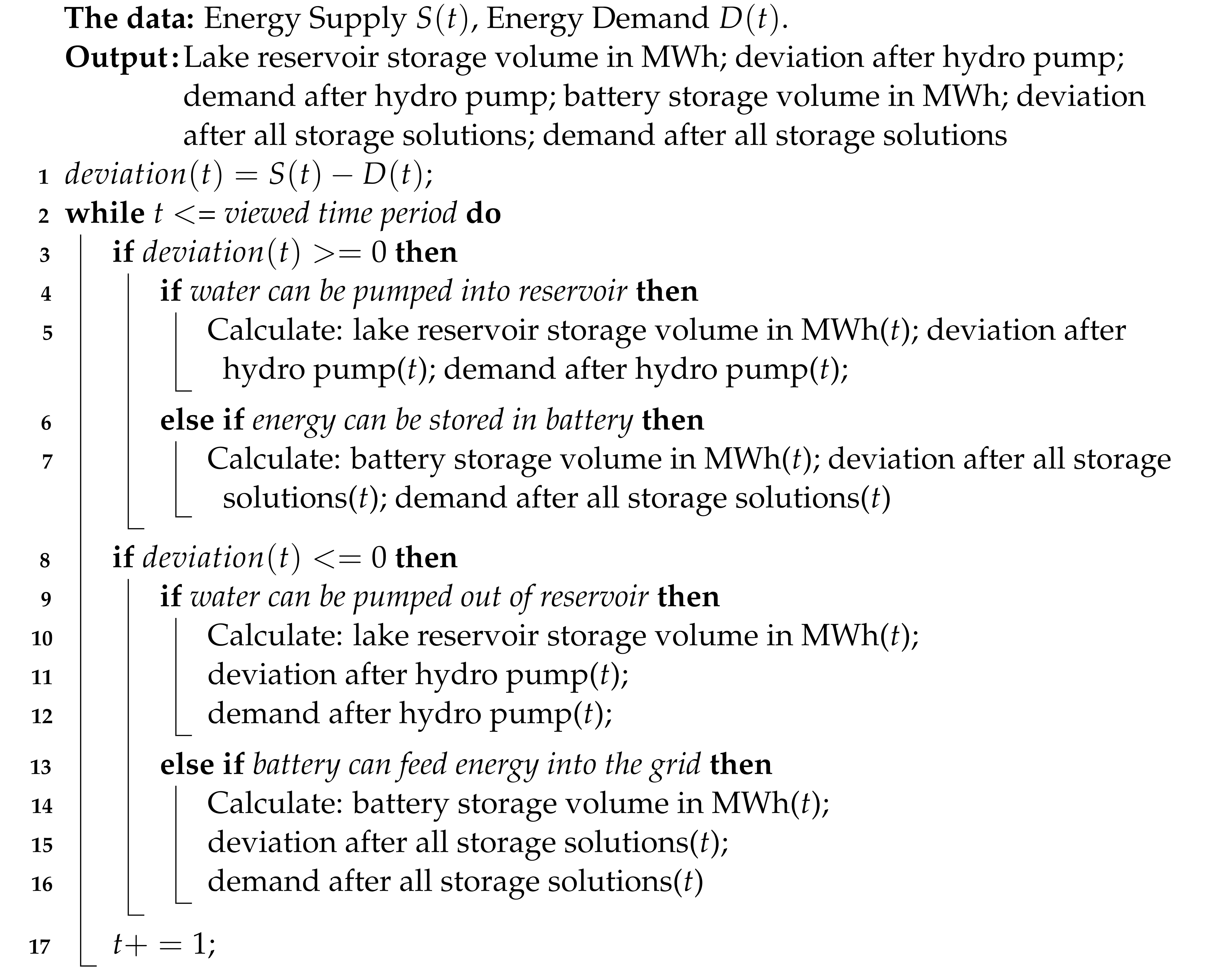 Sustainability 15 15834 i001