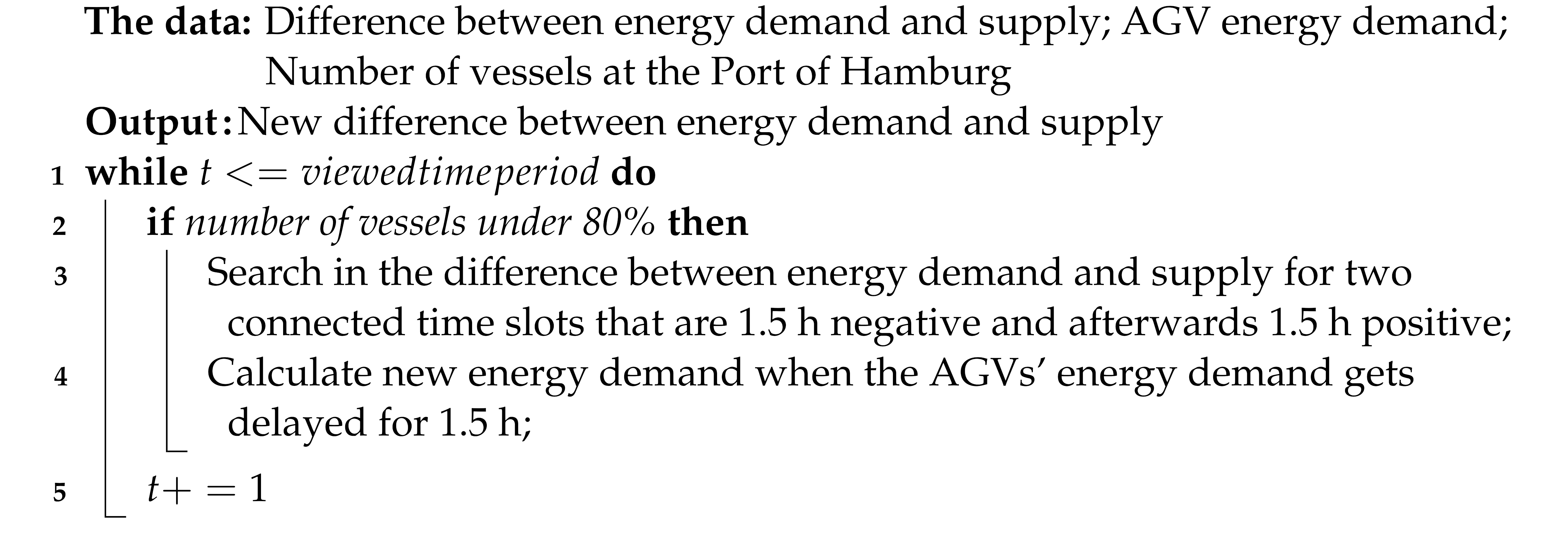 Sustainability 15 15834 i005