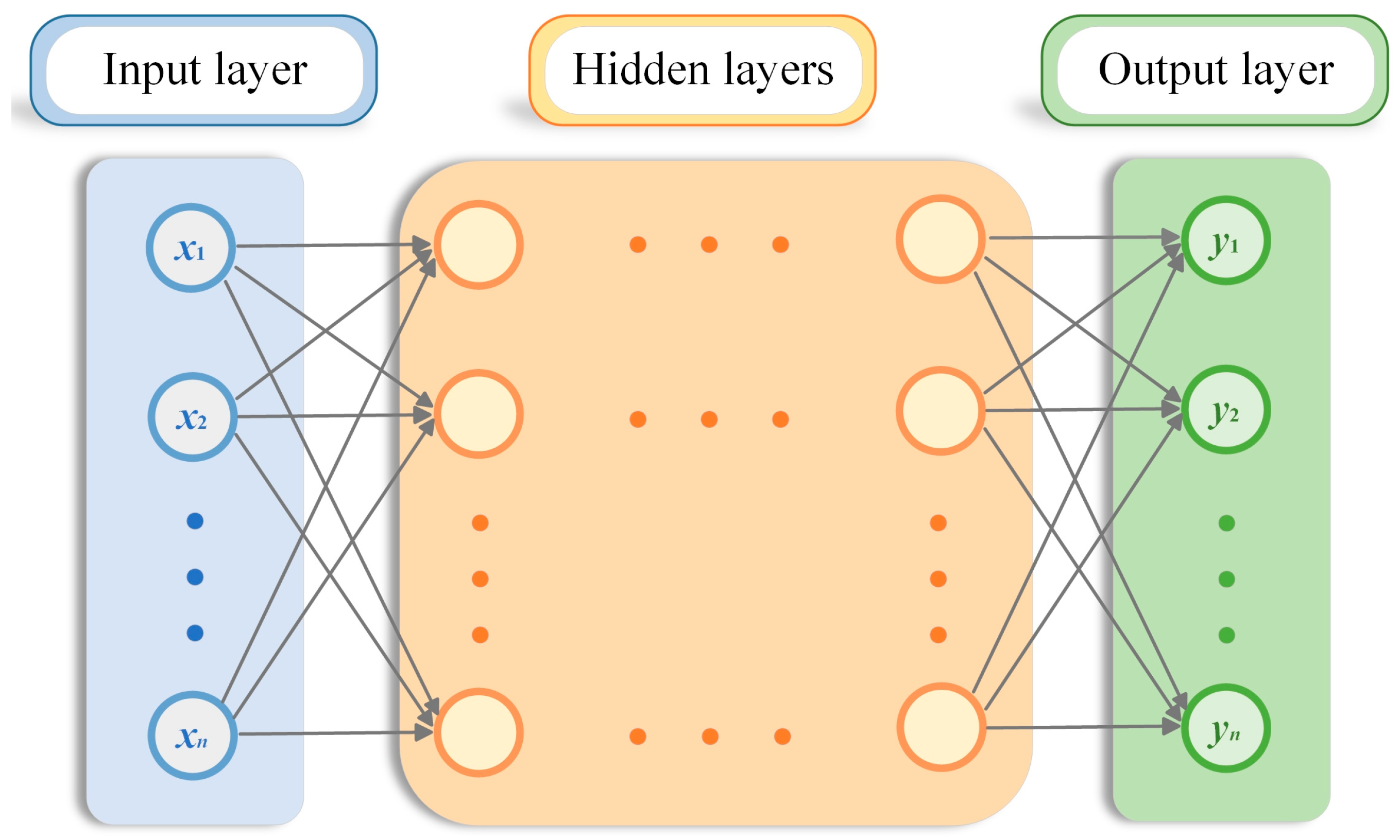 Sustainability 15 15836 g005