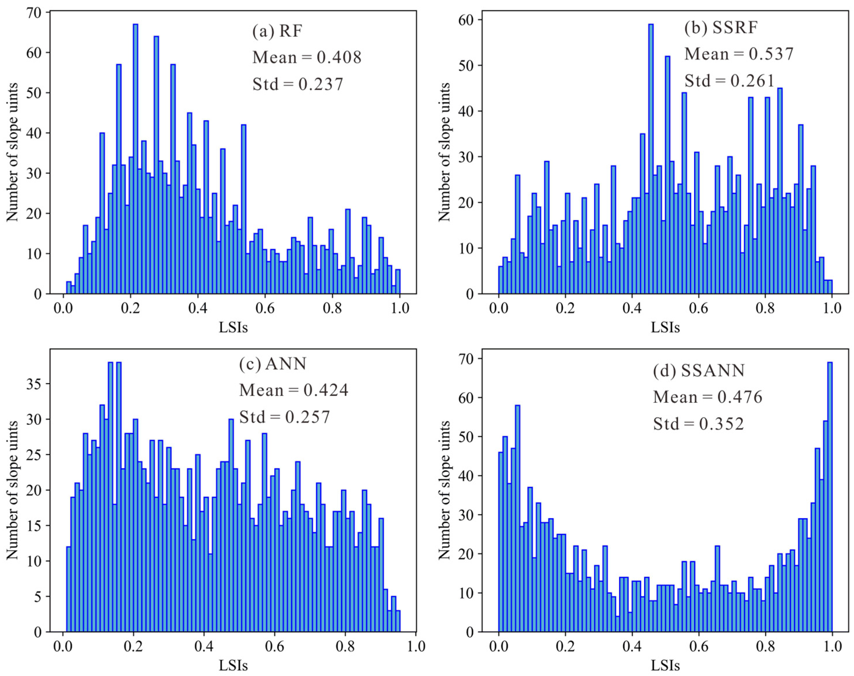 Sustainability 15 15836 g012