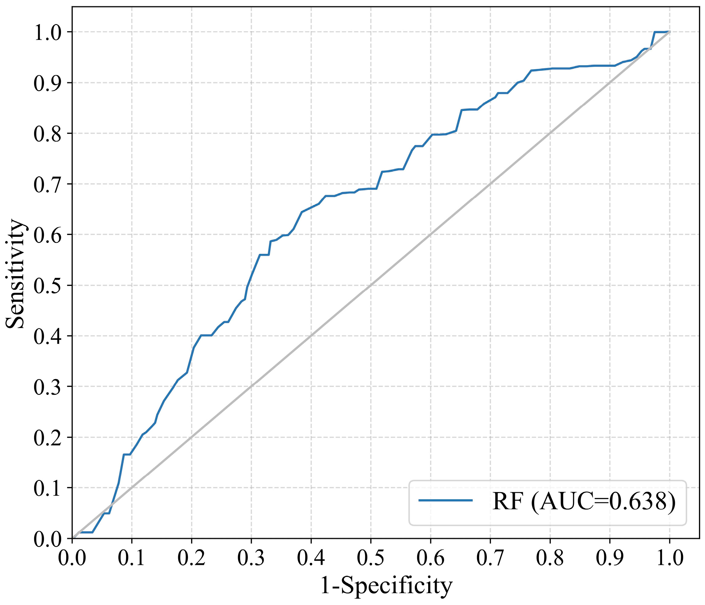 Sustainability 15 15836 g015