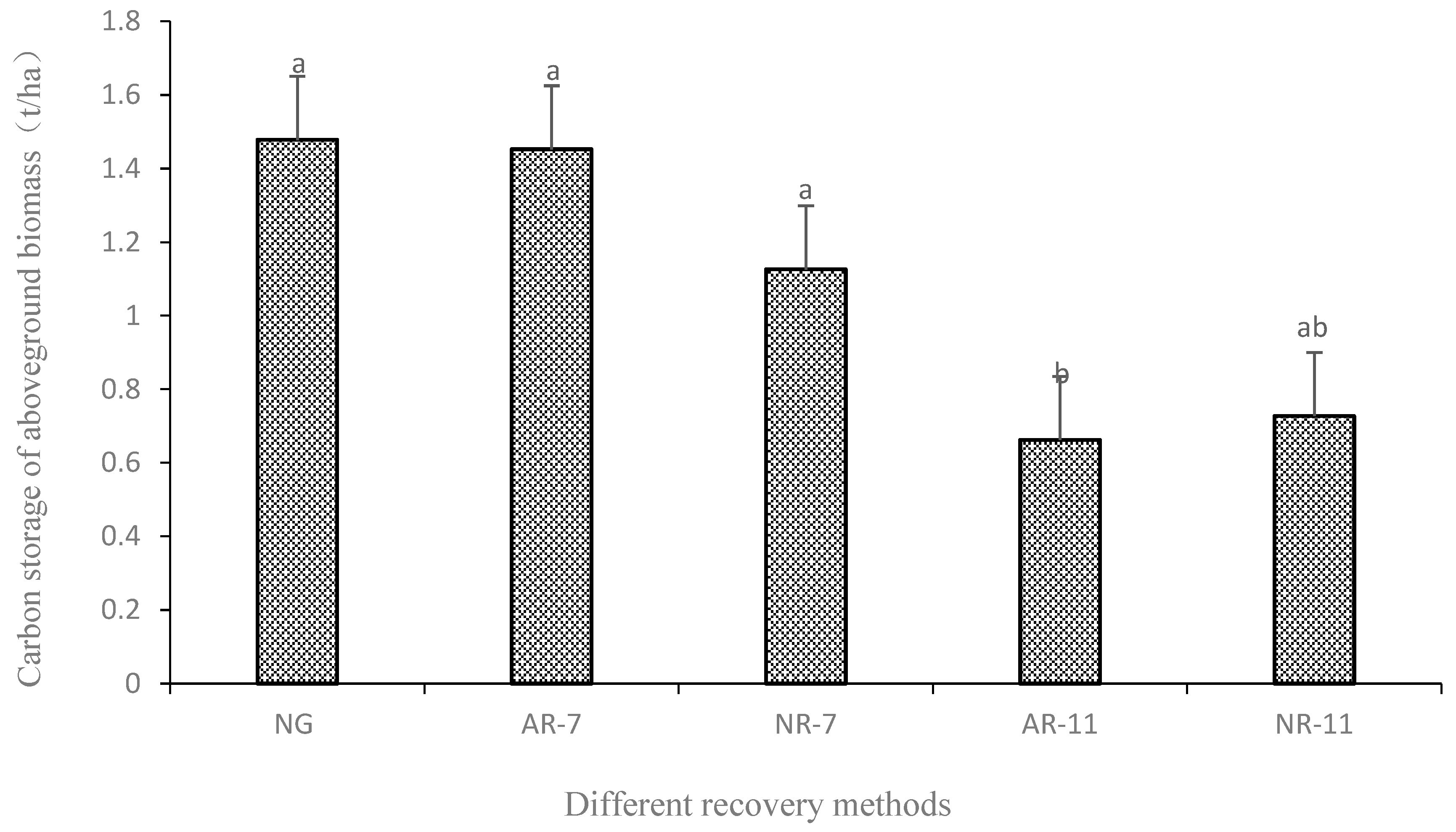 Sustainability 15 15837 g008
