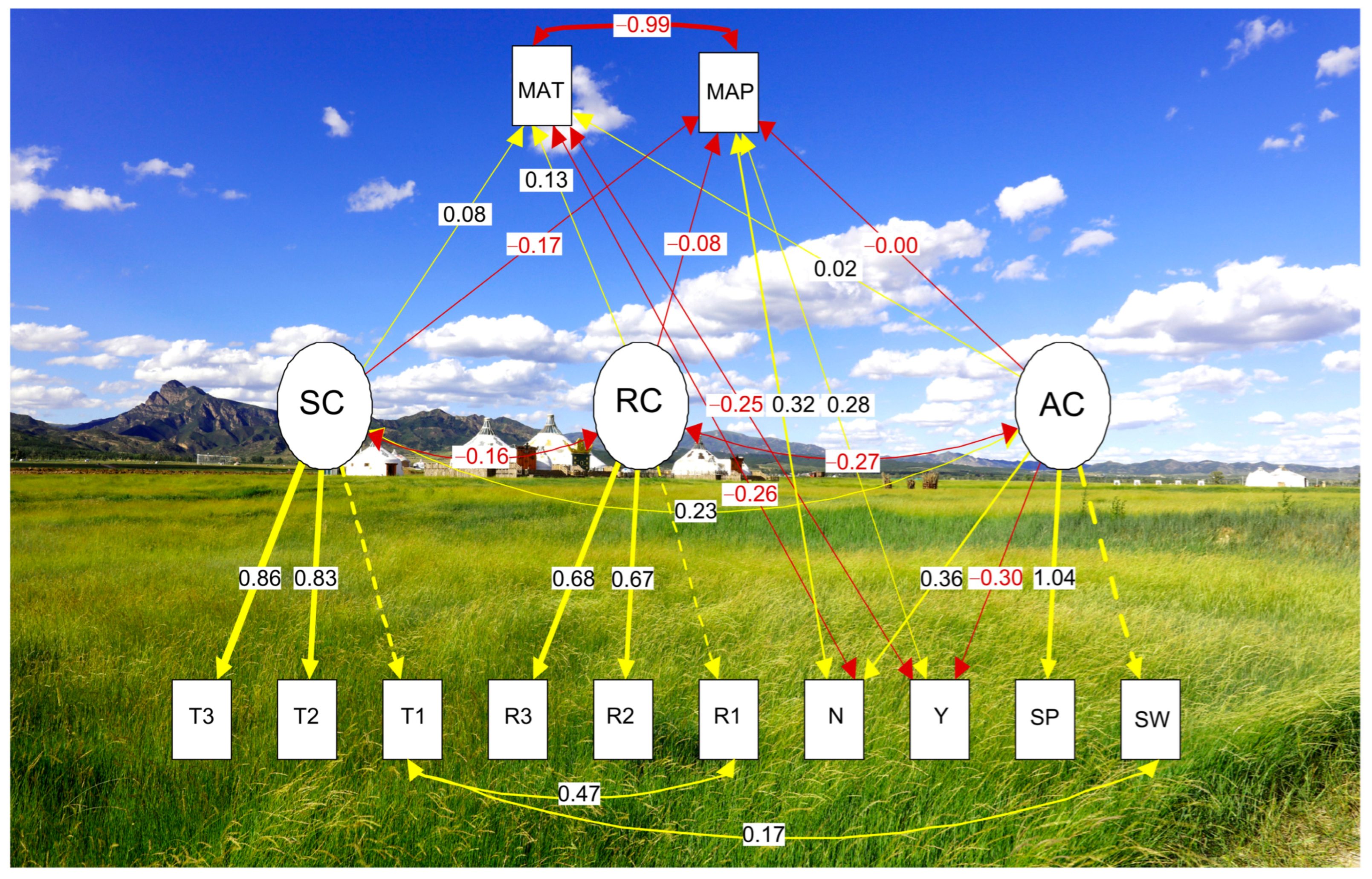 Sustainability 15 15837 g011