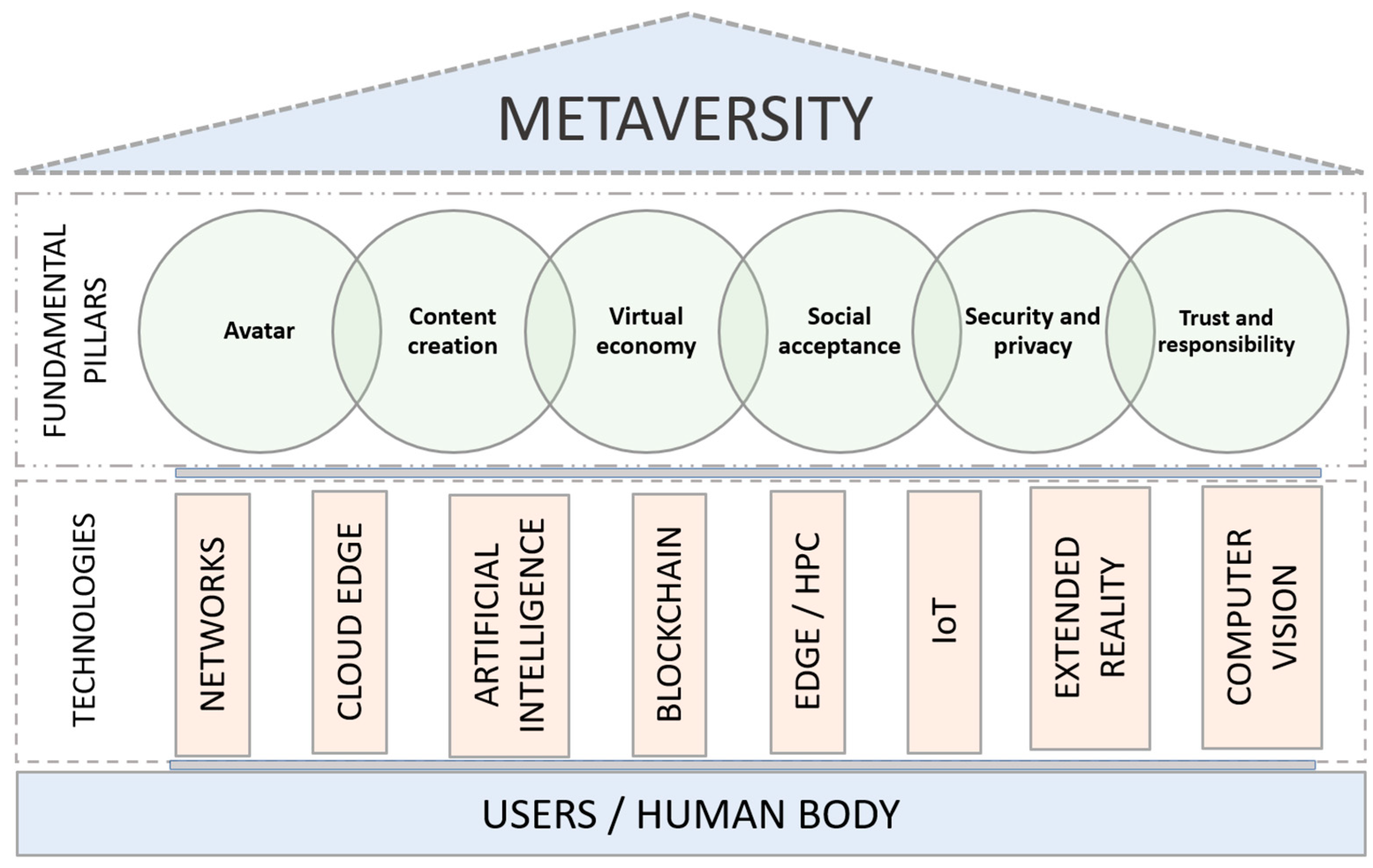 Sustainability 15 15844 g004