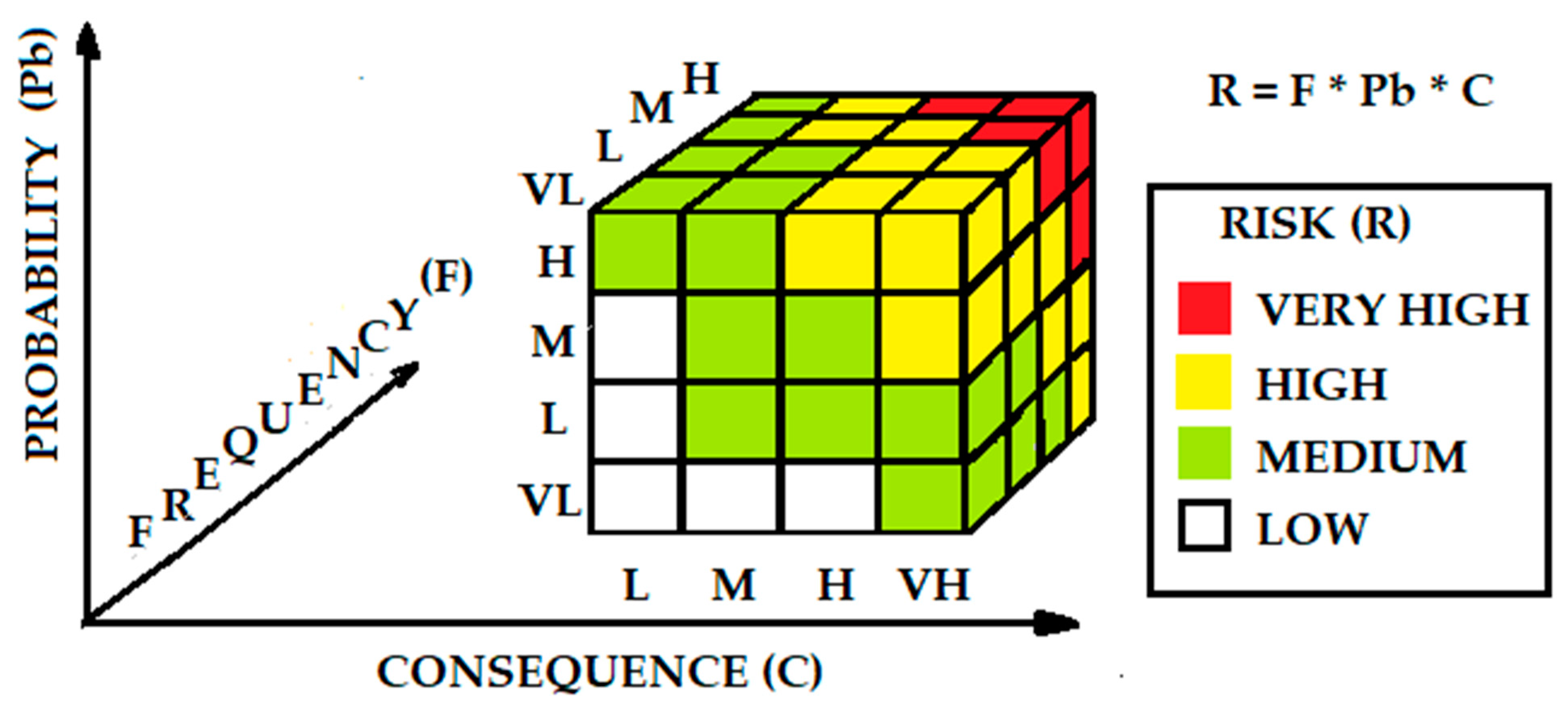 Sustainability 15 15850 g001