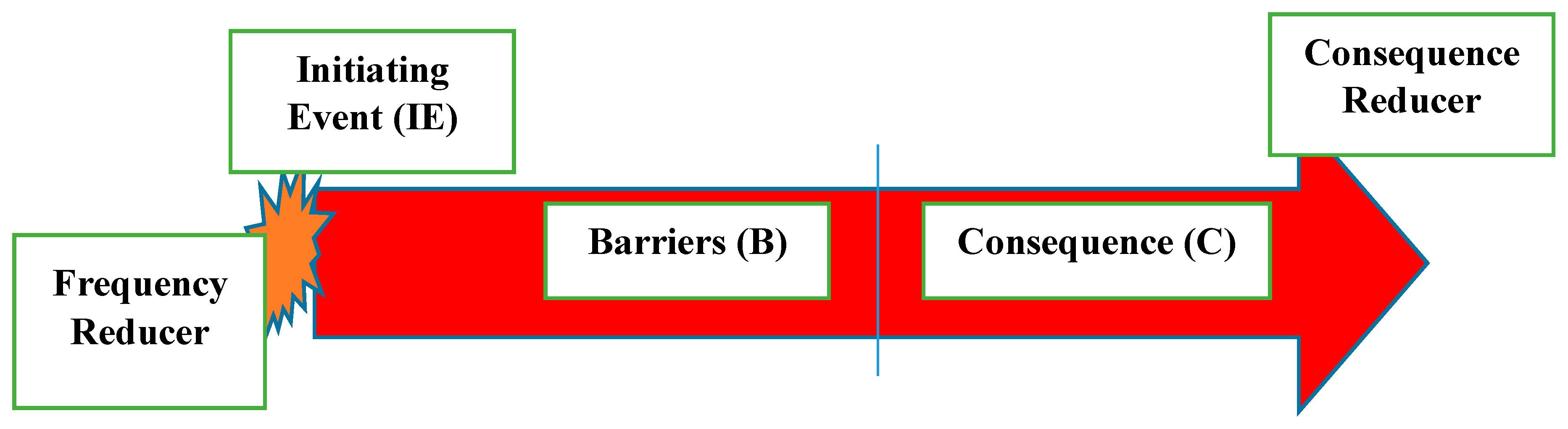 Sustainability 15 15850 g002