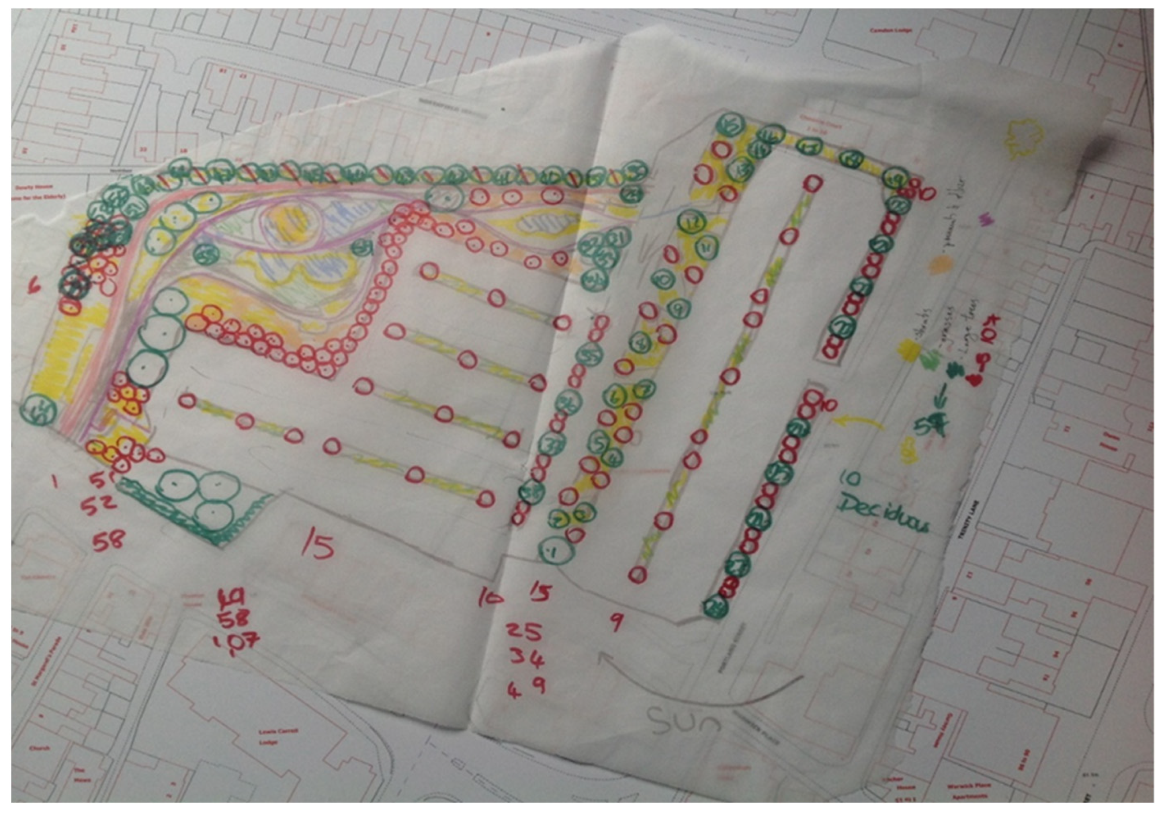 Sustainability 15 15855 g003