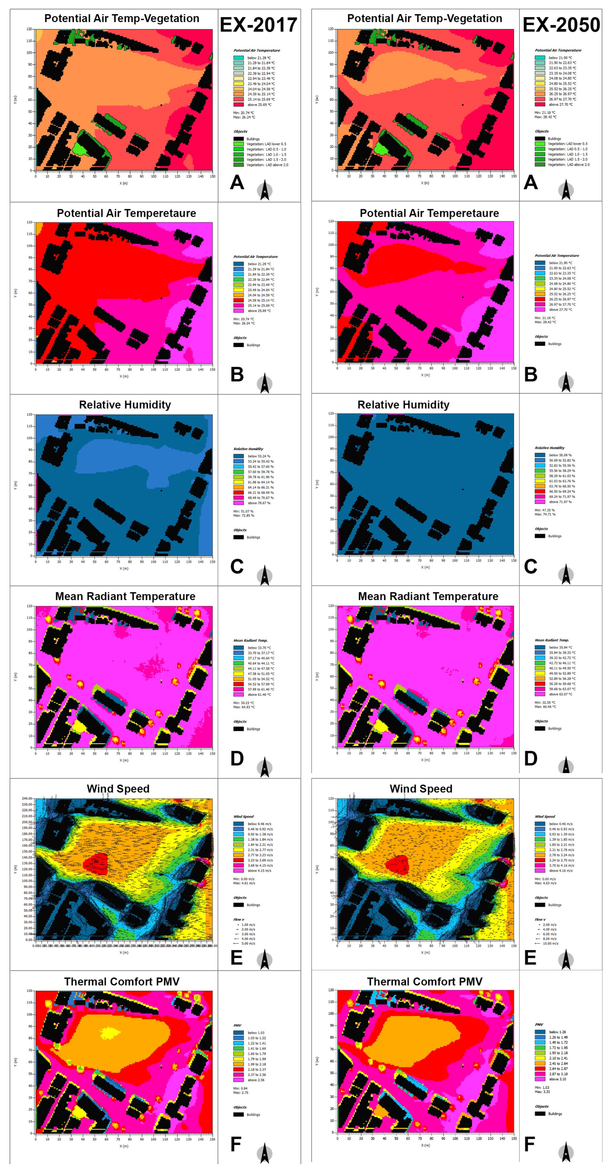 Sustainability 15 15855 g004