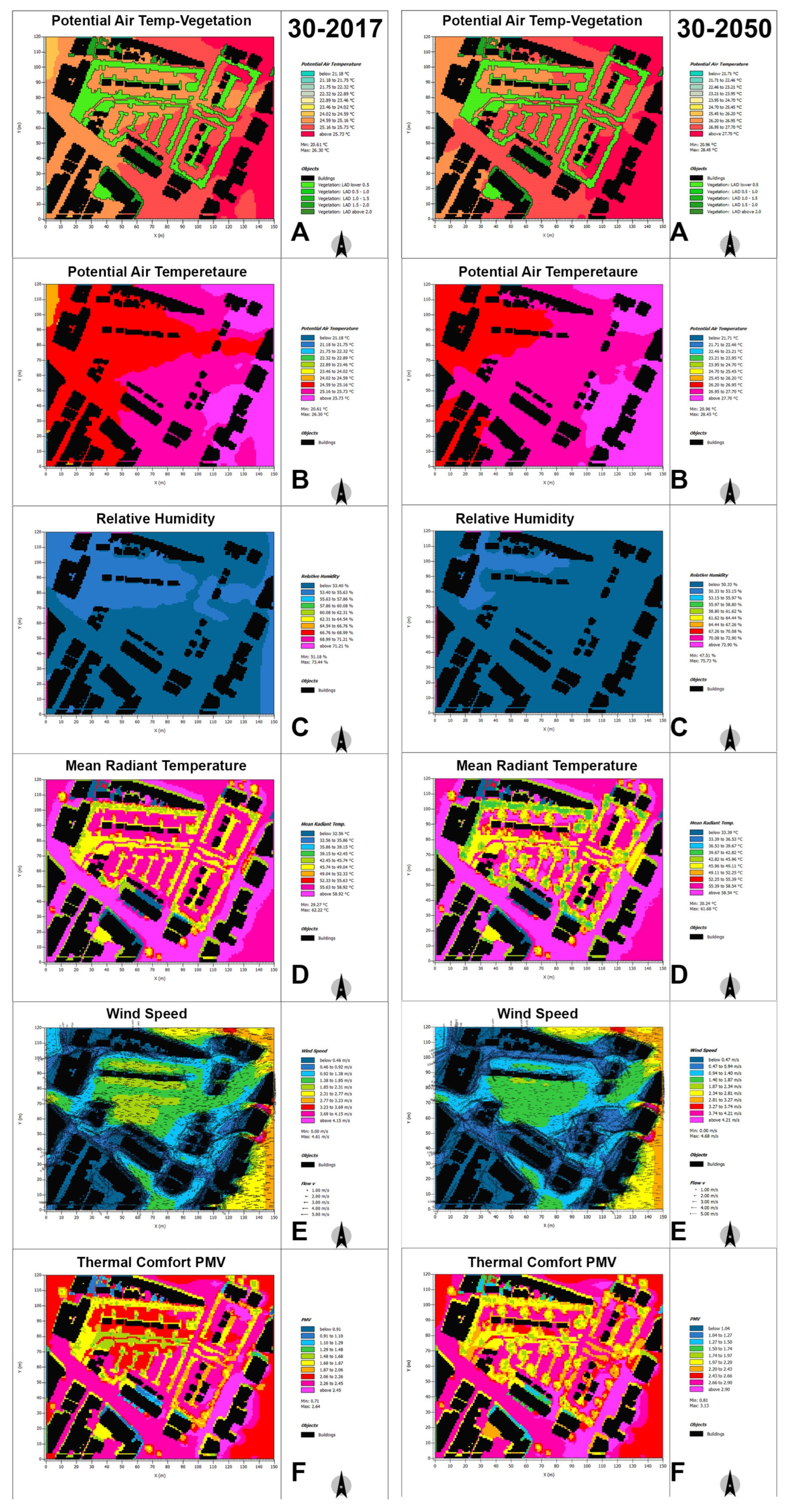 Sustainability 15 15855 g005