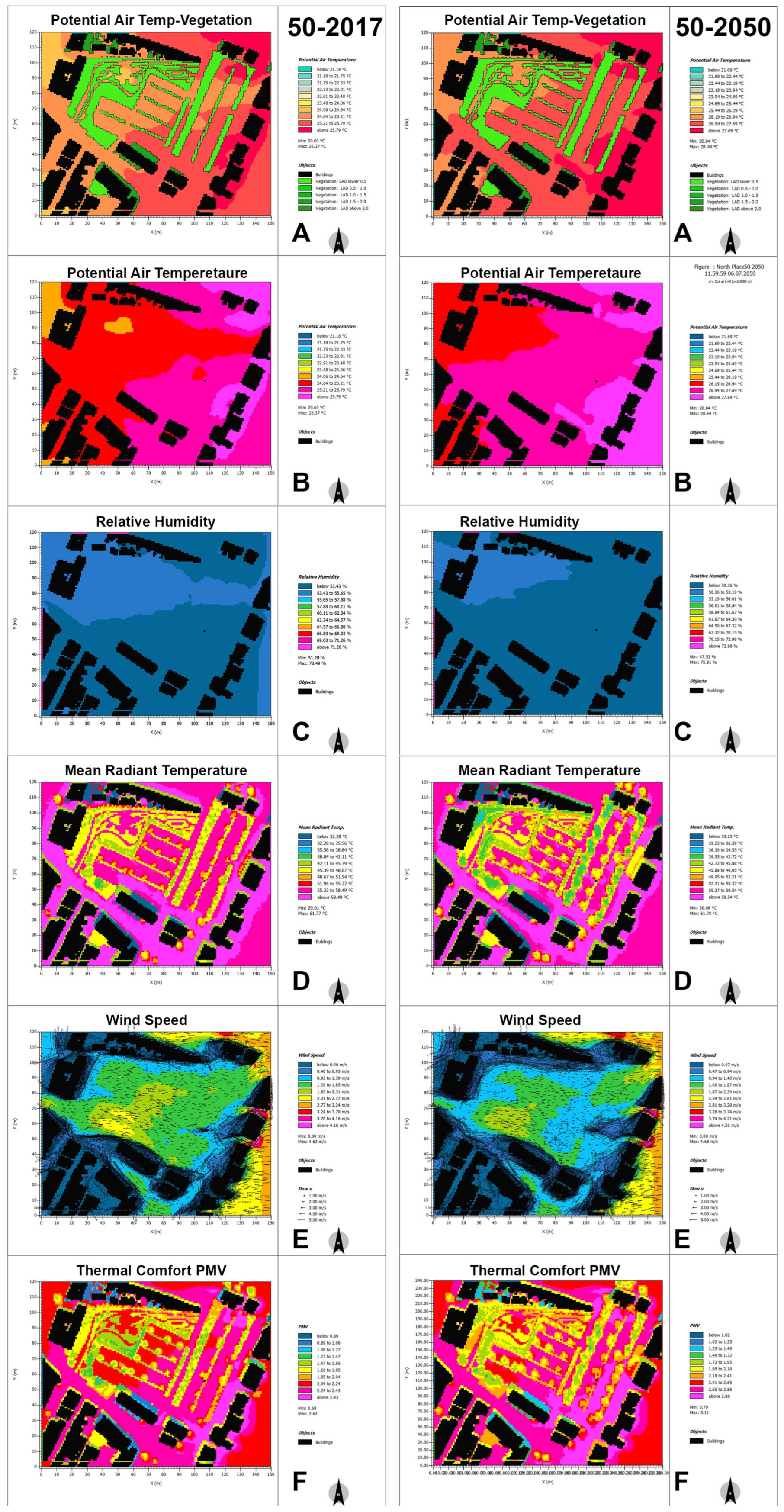 Sustainability 15 15855 g006
