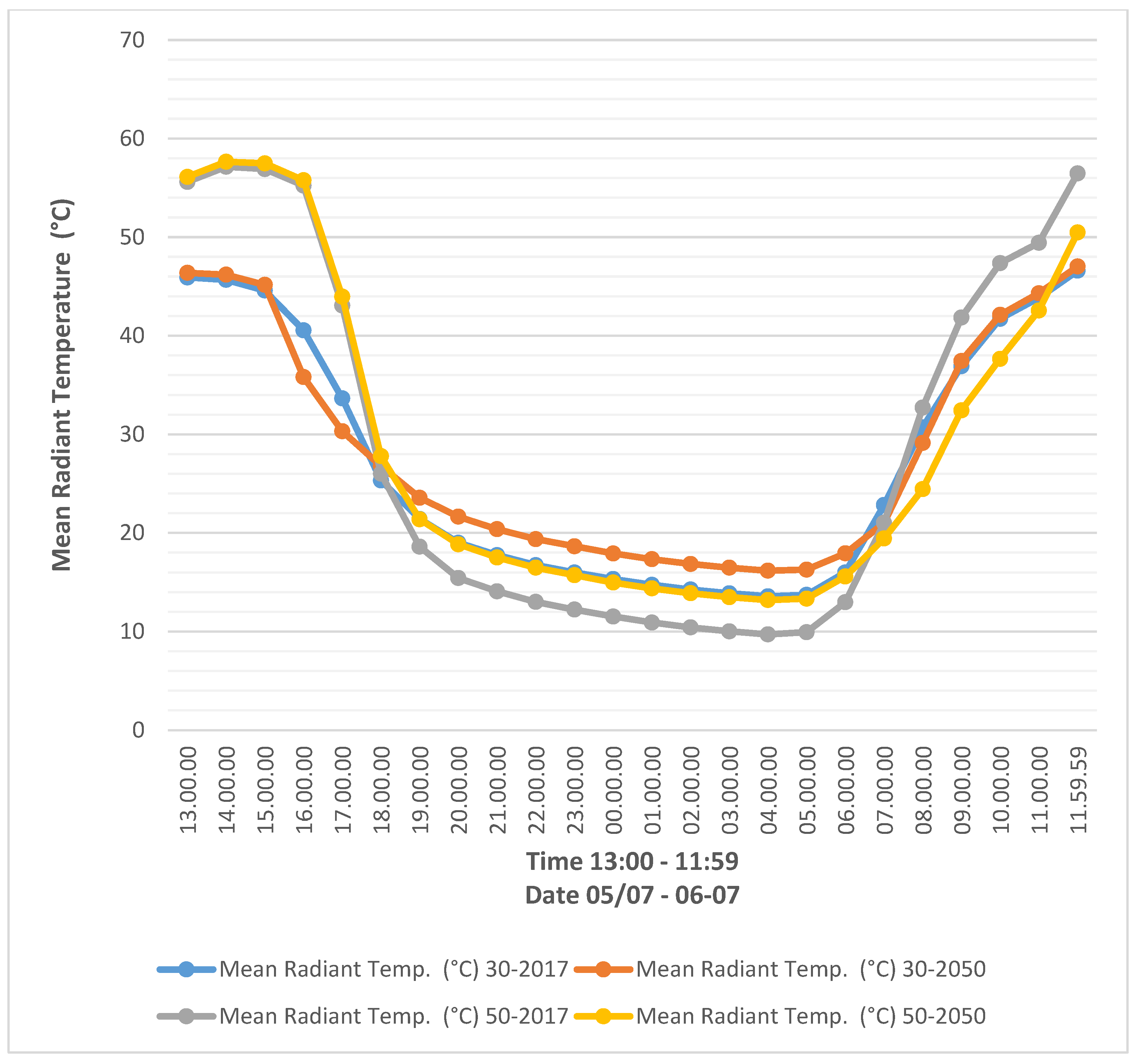Sustainability 15 15855 g012
