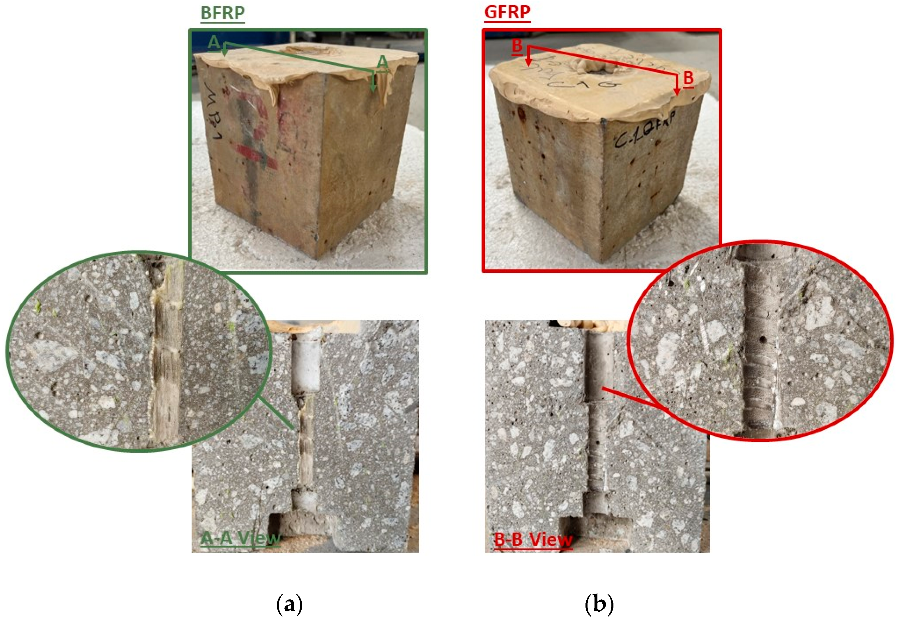 Sustainability 15 15856 g014