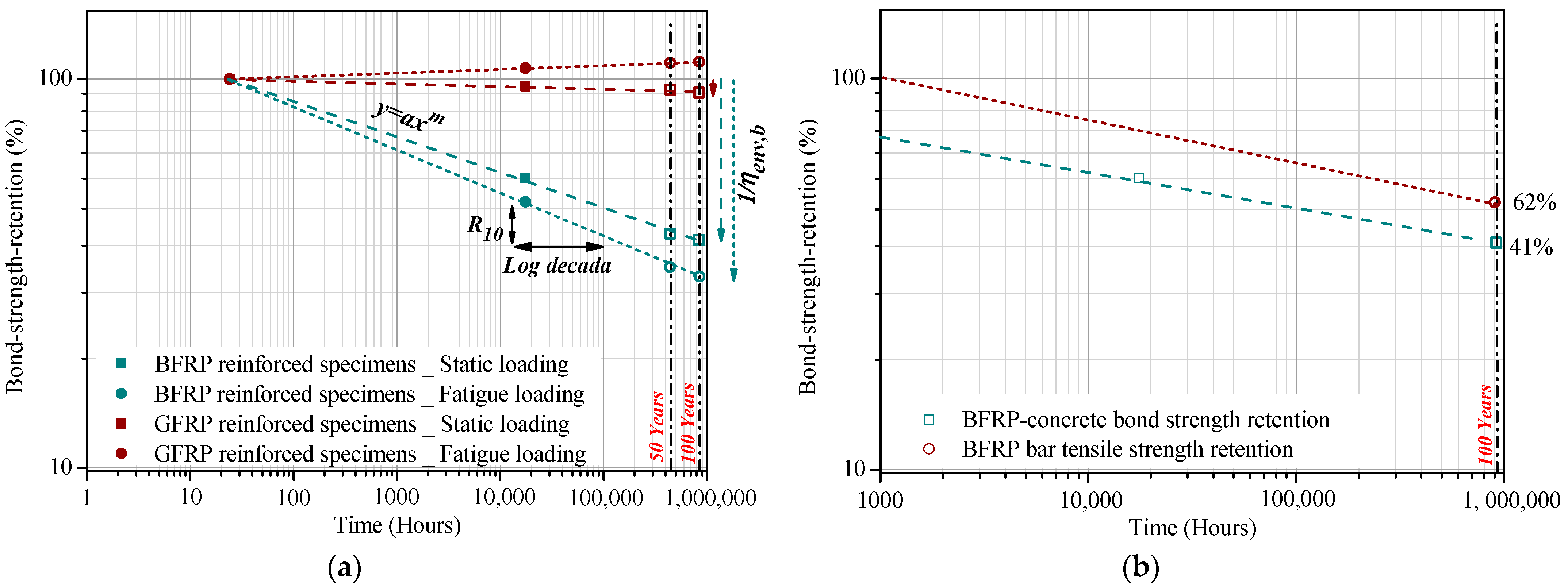 Sustainability 15 15856 g016