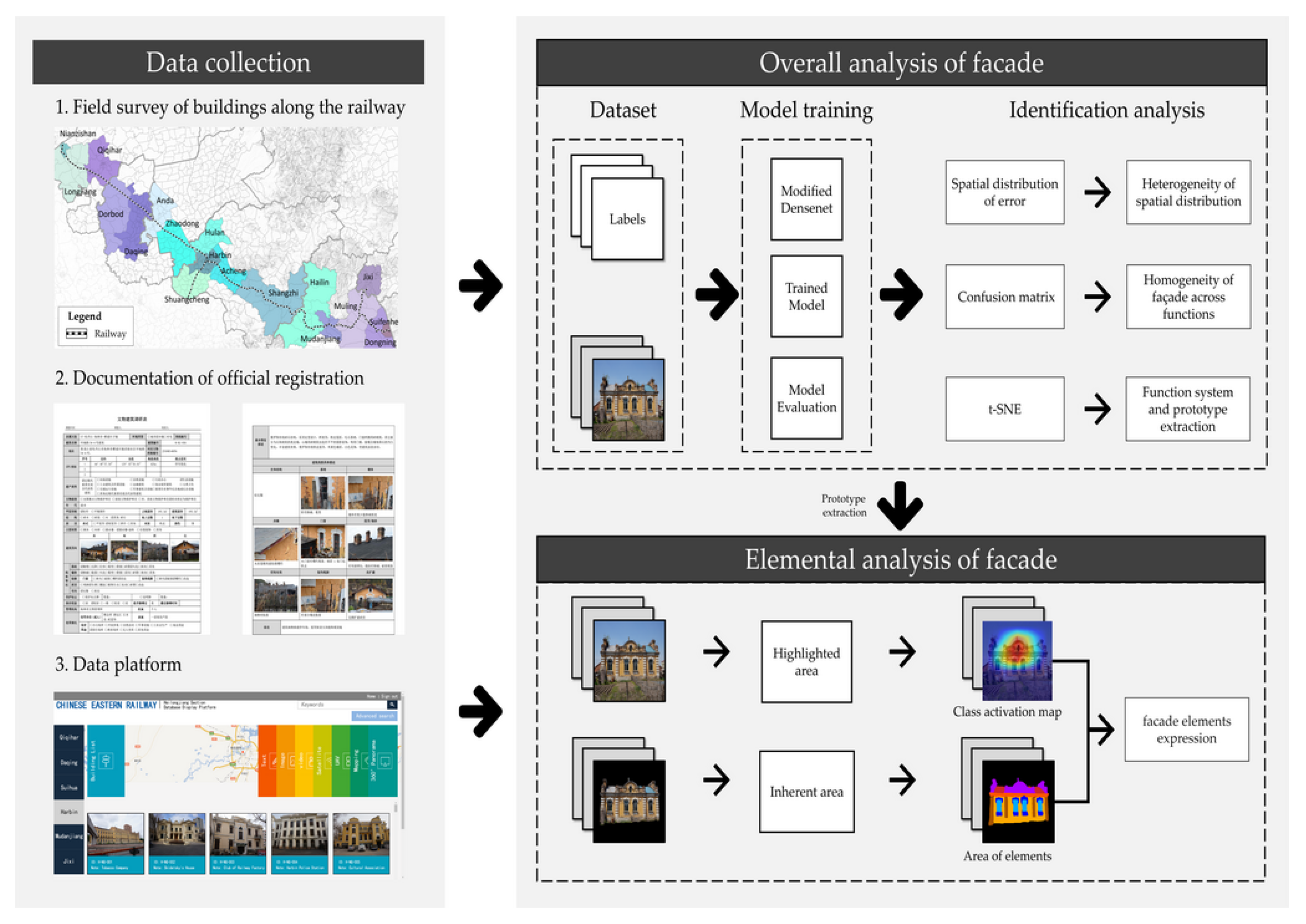 Sustainability 15 15857 g005