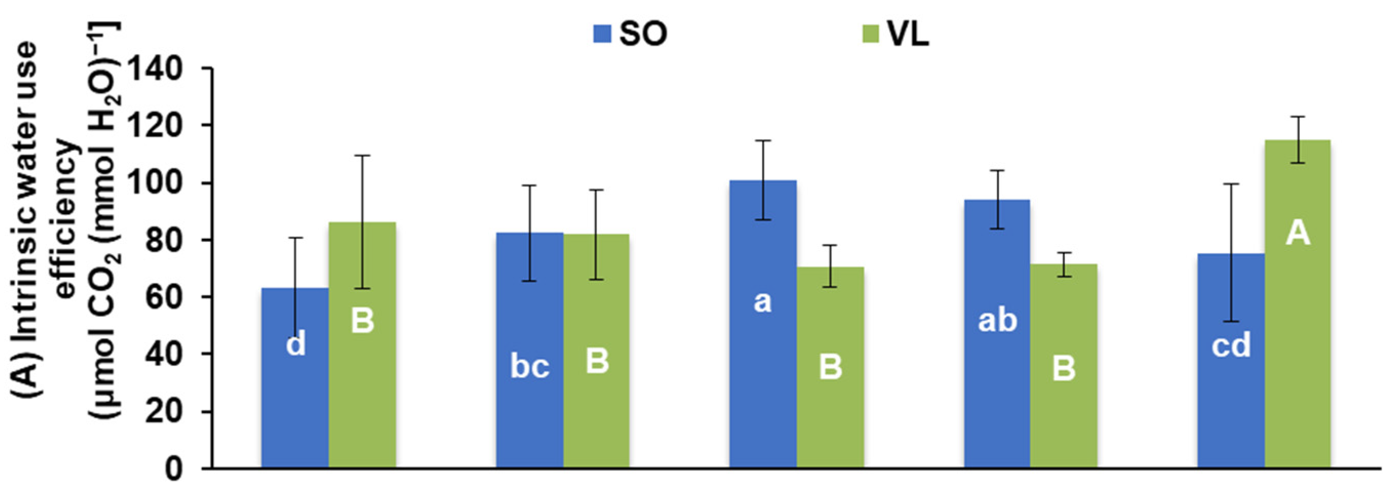 Sustainability 15 15858 g003a