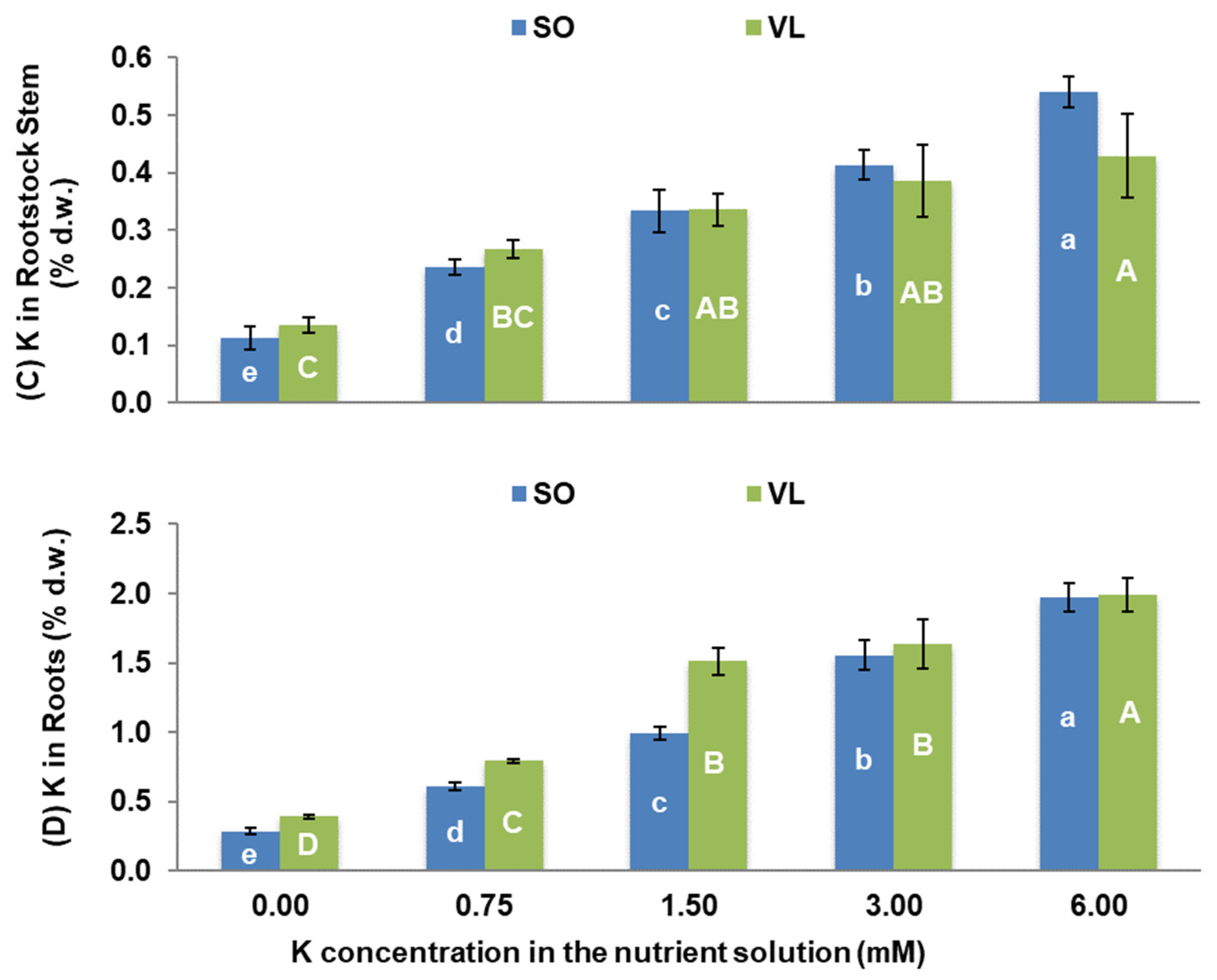 Sustainability 15 15858 g004b