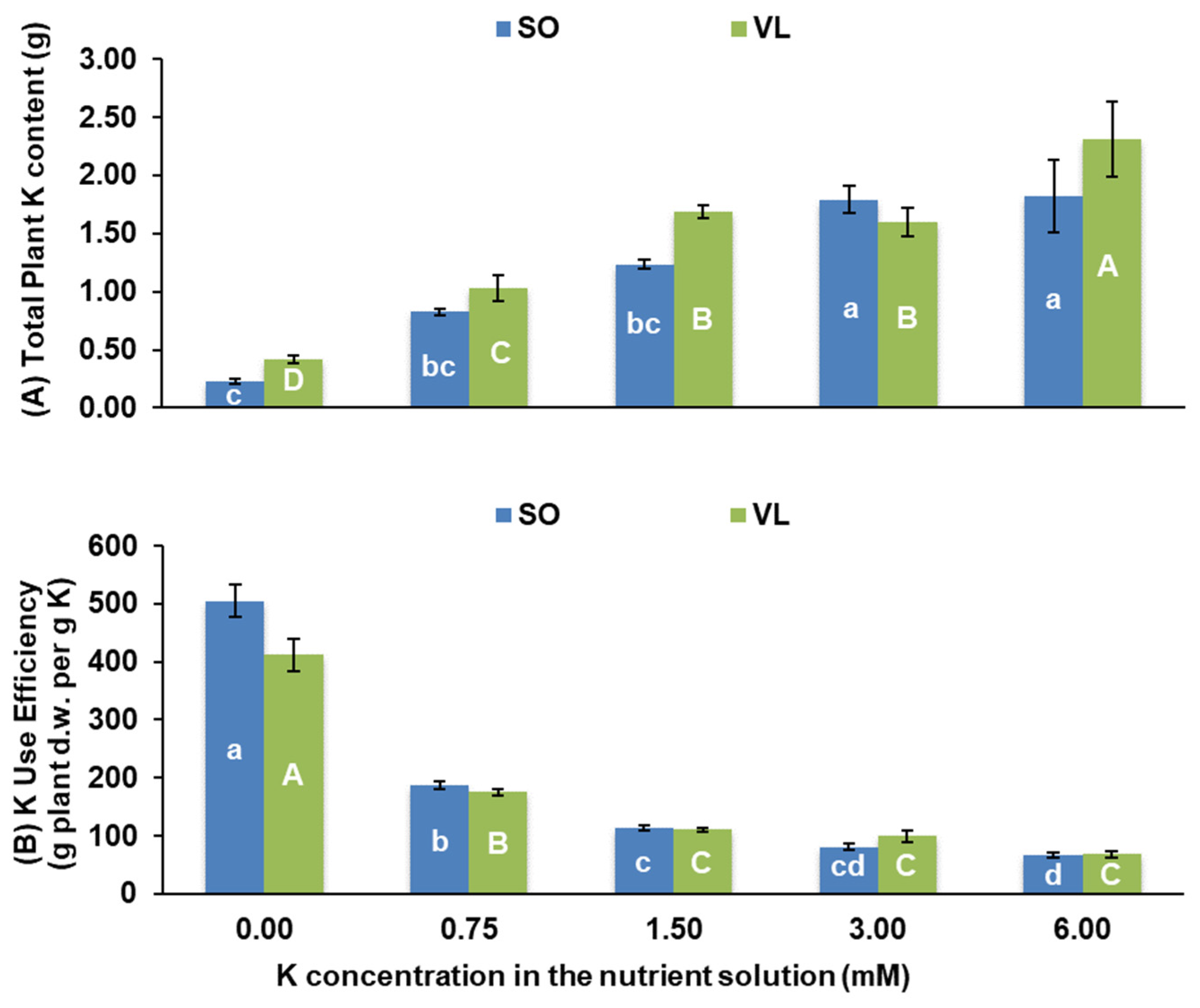 Sustainability 15 15858 g005