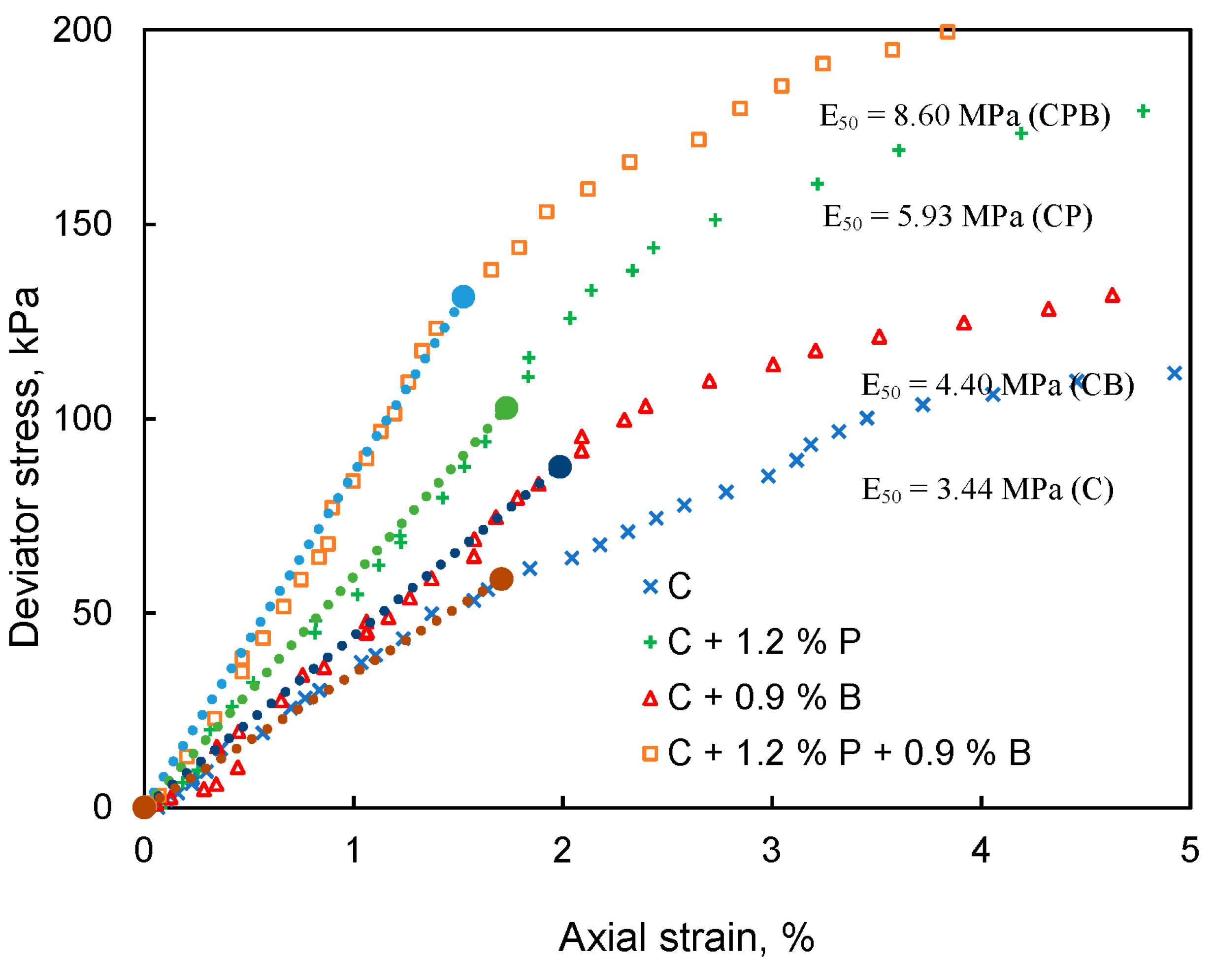 Sustainability 15 15871 g009