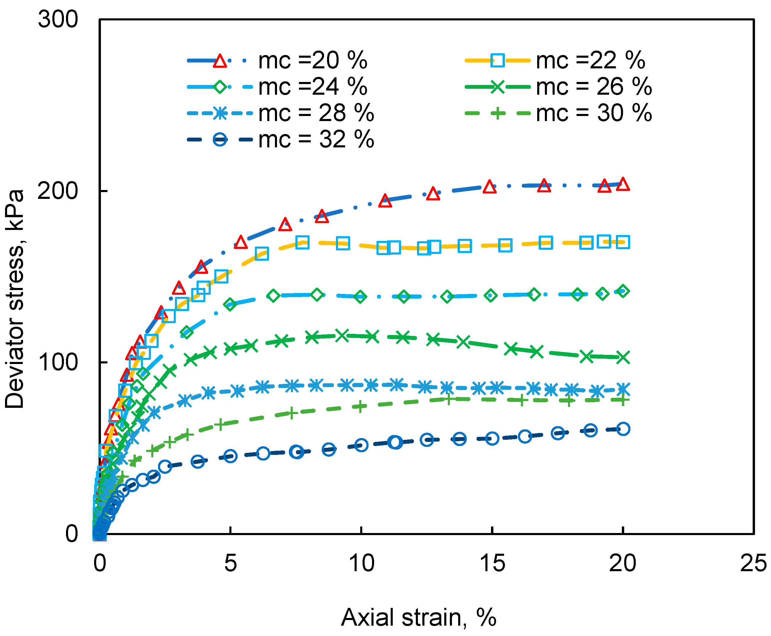 Sustainability 15 15871 g010