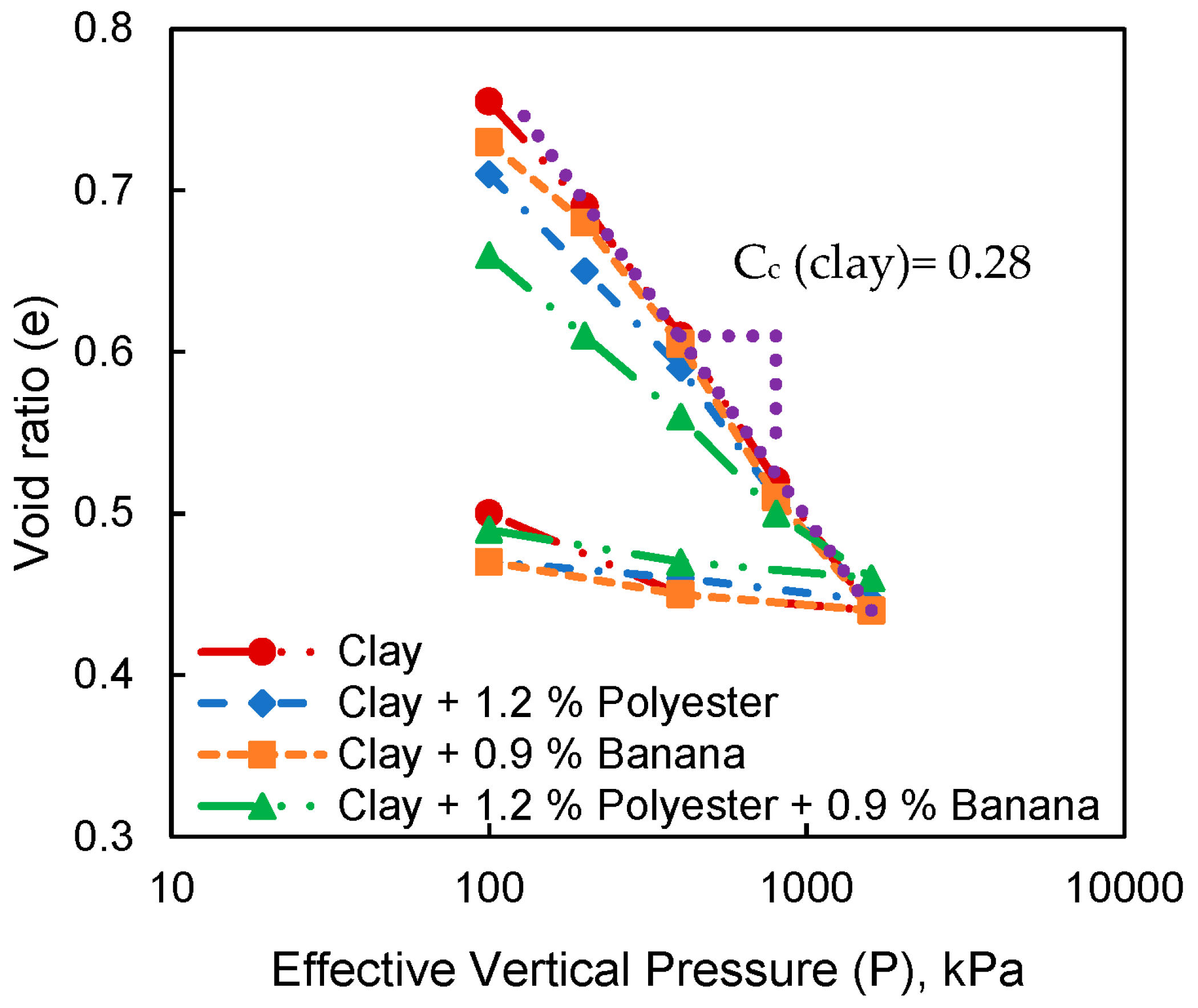 Sustainability 15 15871 g012