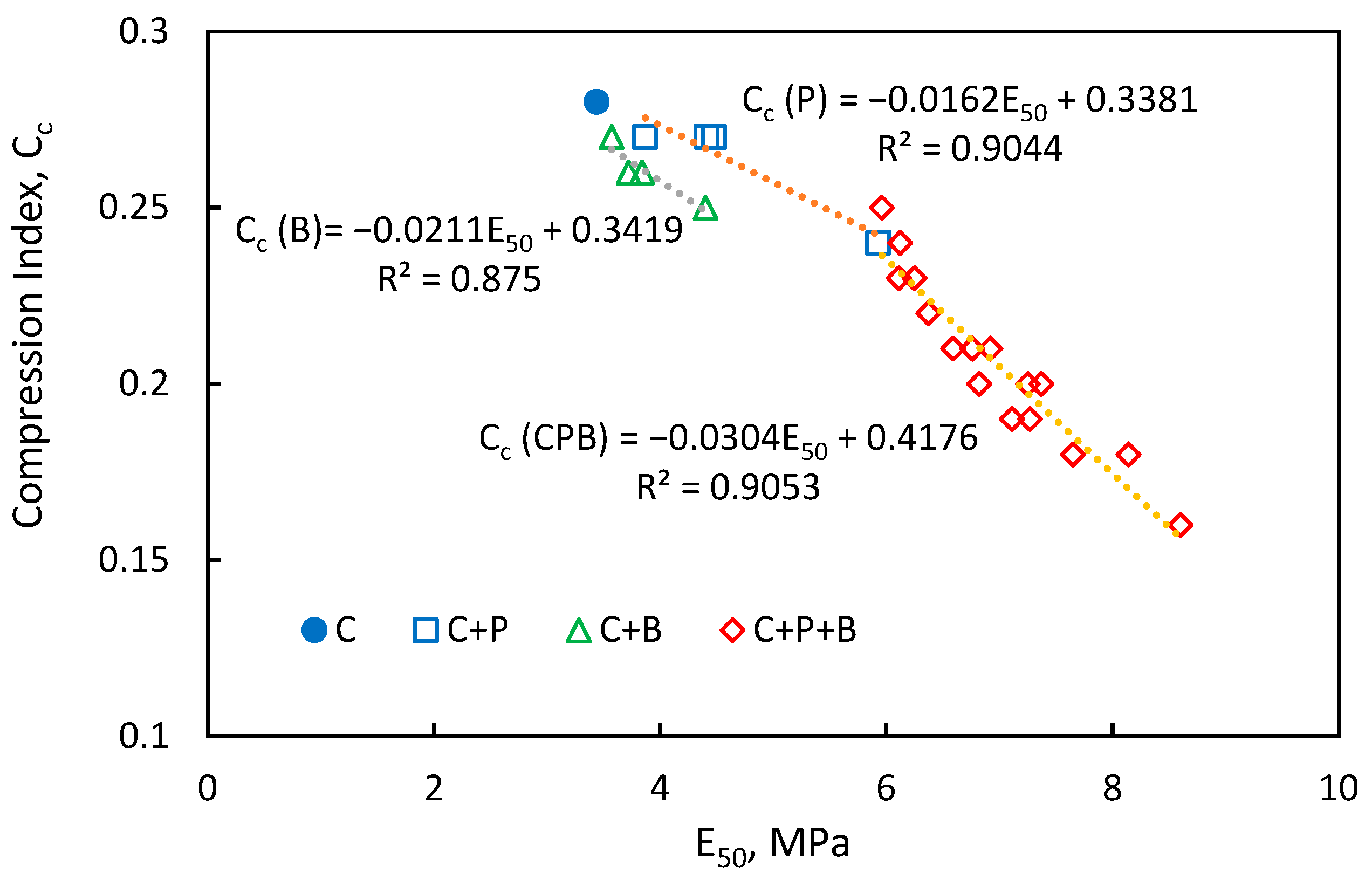 Sustainability 15 15871 g013