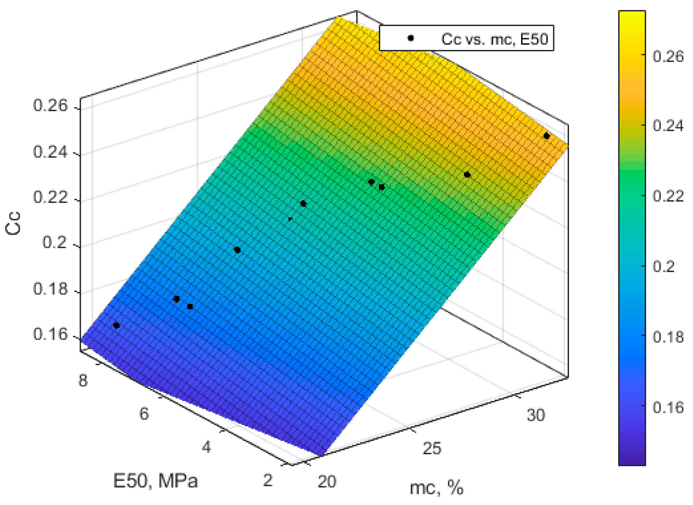 Sustainability 15 15871 g016