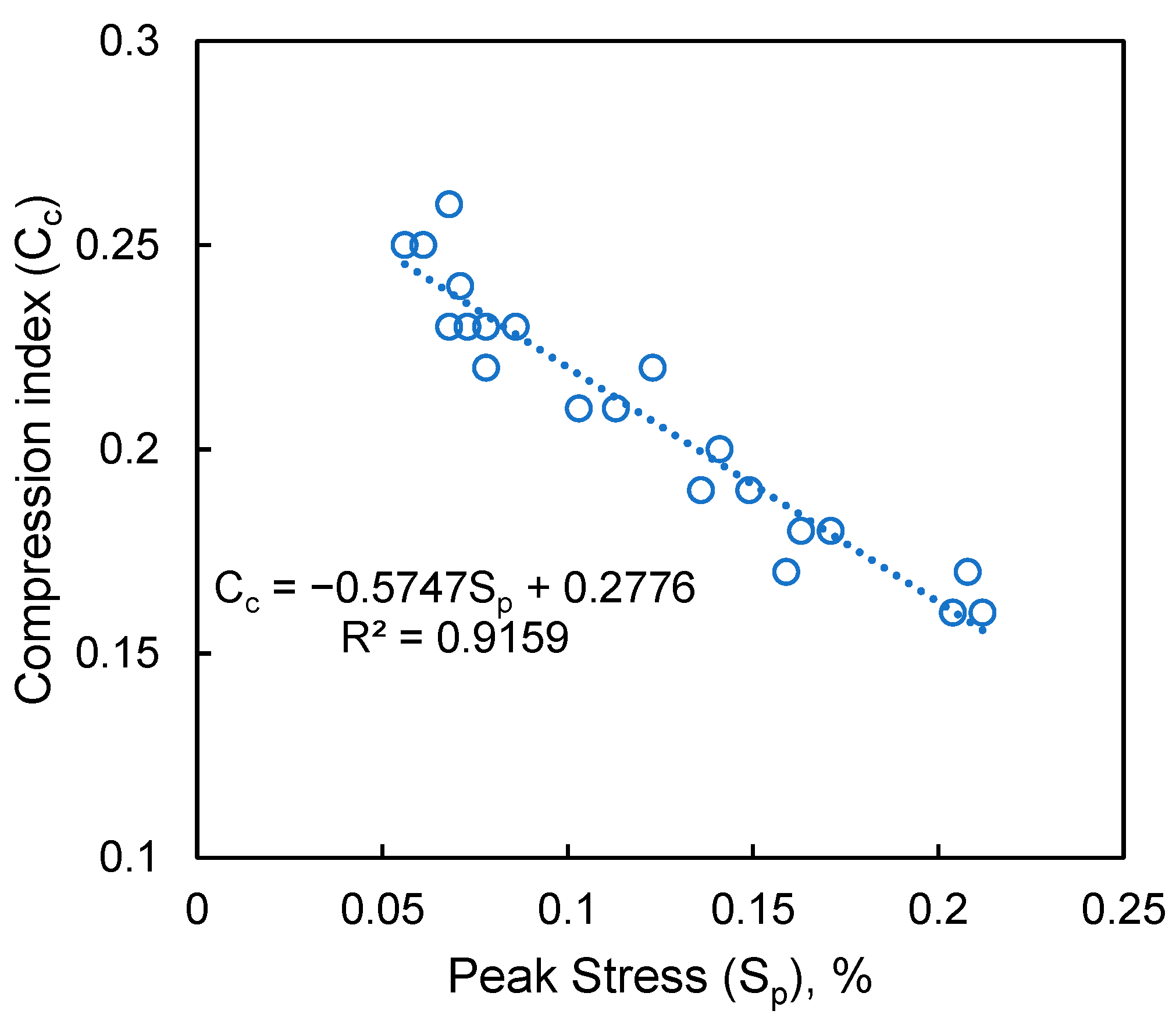 Sustainability 15 15871 g017