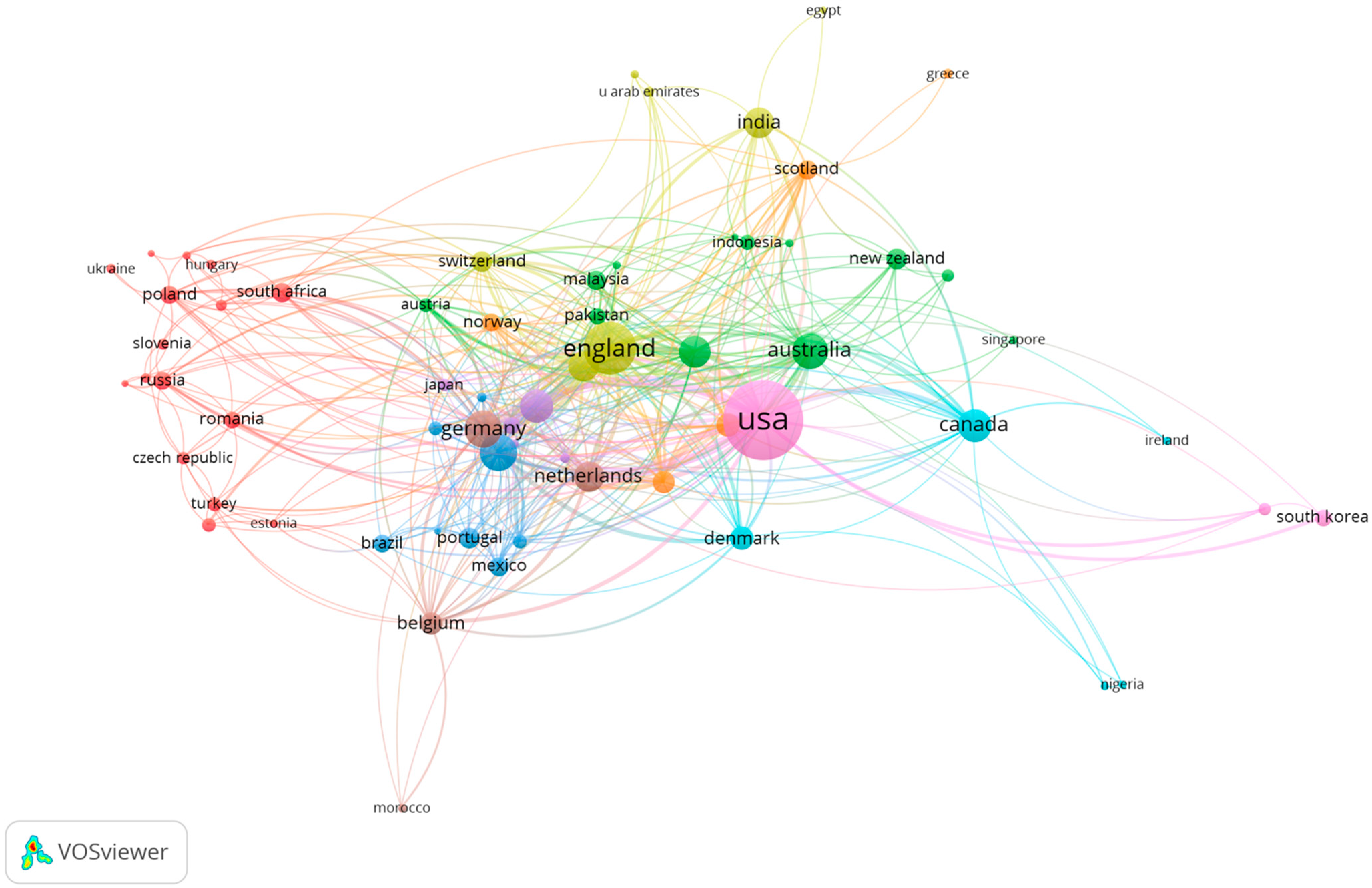 Sustainability 15 15873 g003