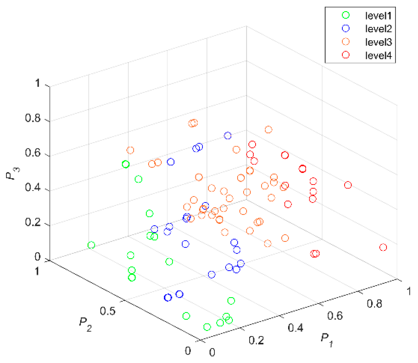 Sustainability 15 15880 g003