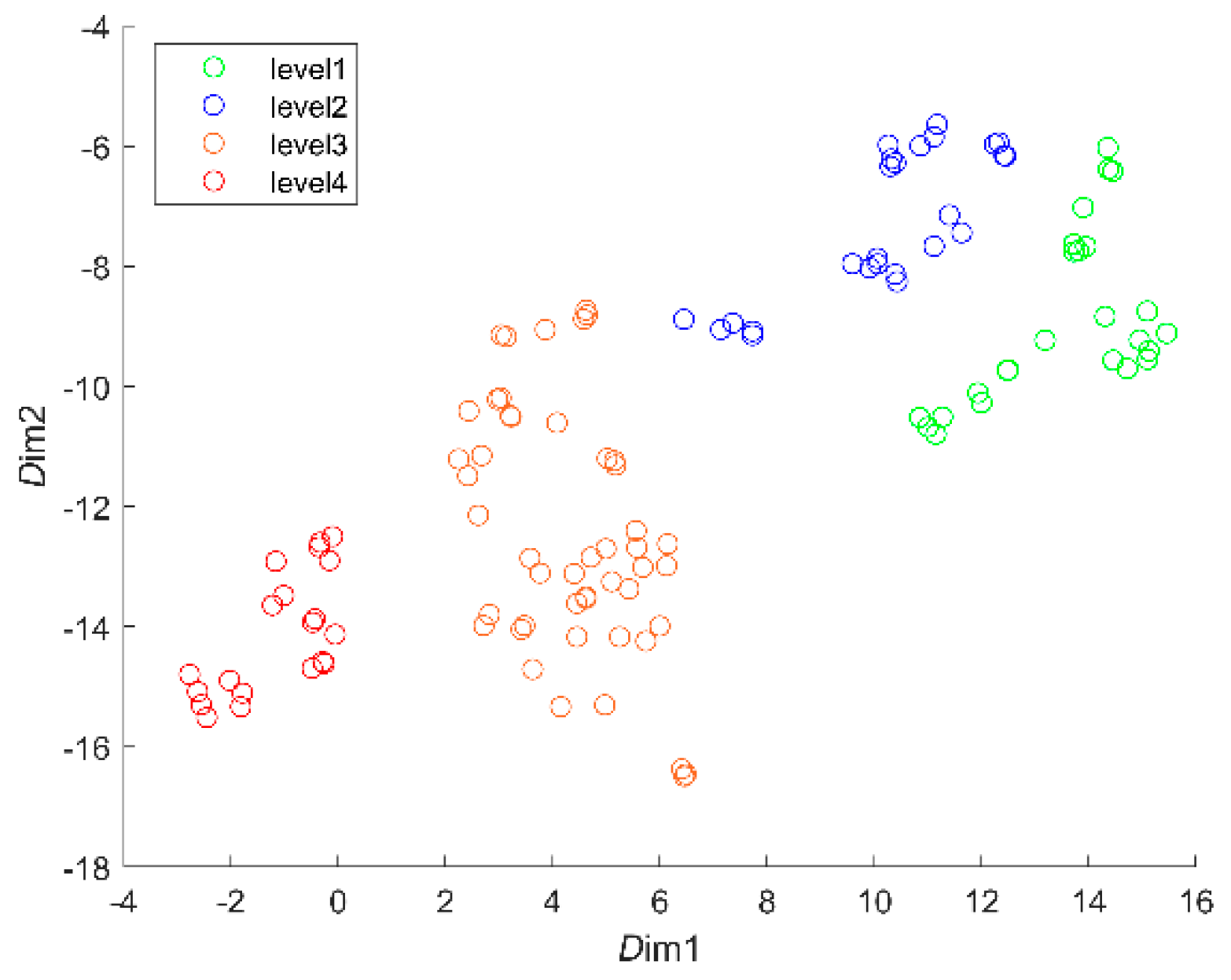Sustainability 15 15880 g004