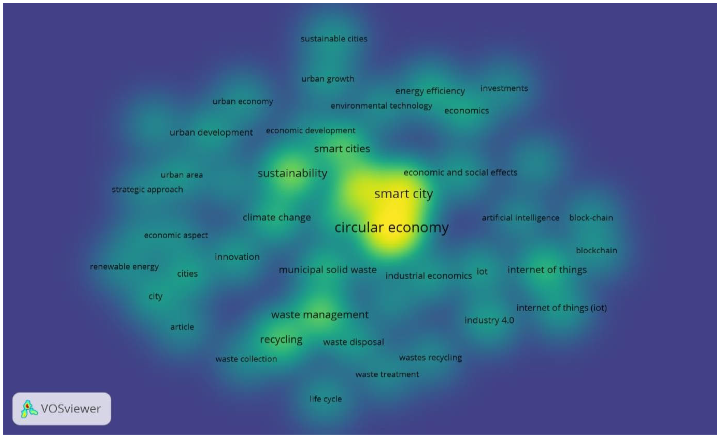 Sustainability 15 15892 g004