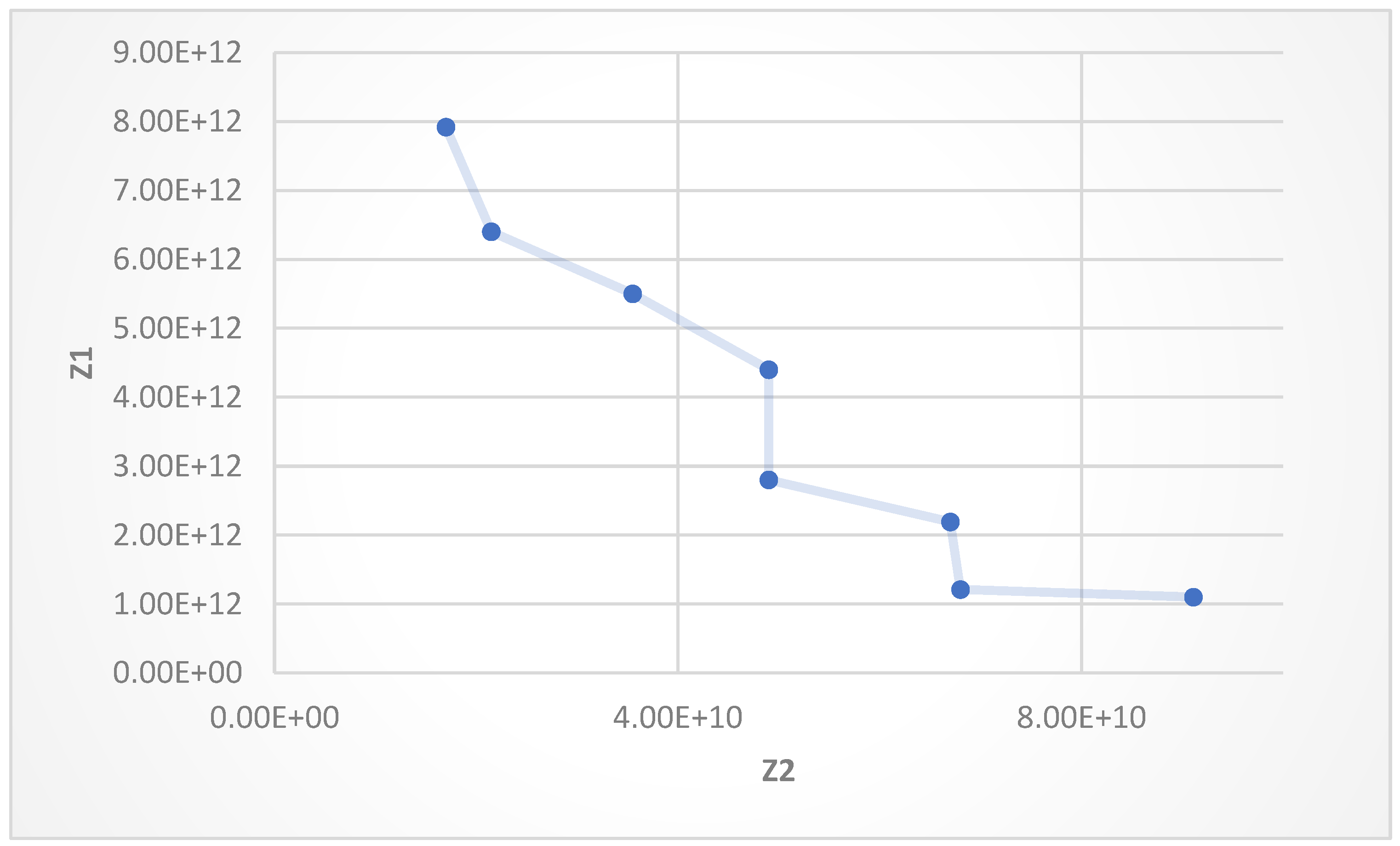 Sustainability 15 15900 g004