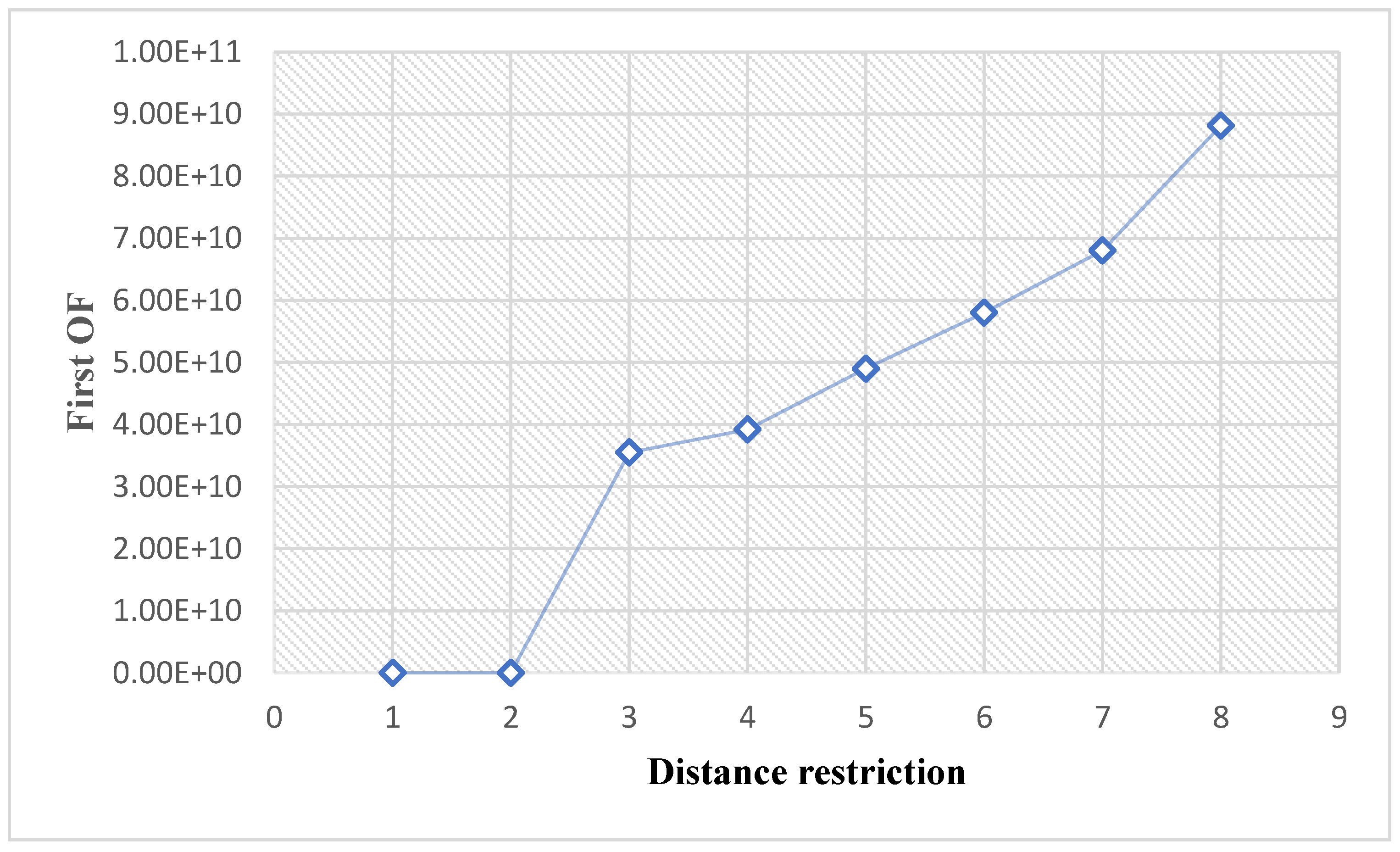 Sustainability 15 15900 g012