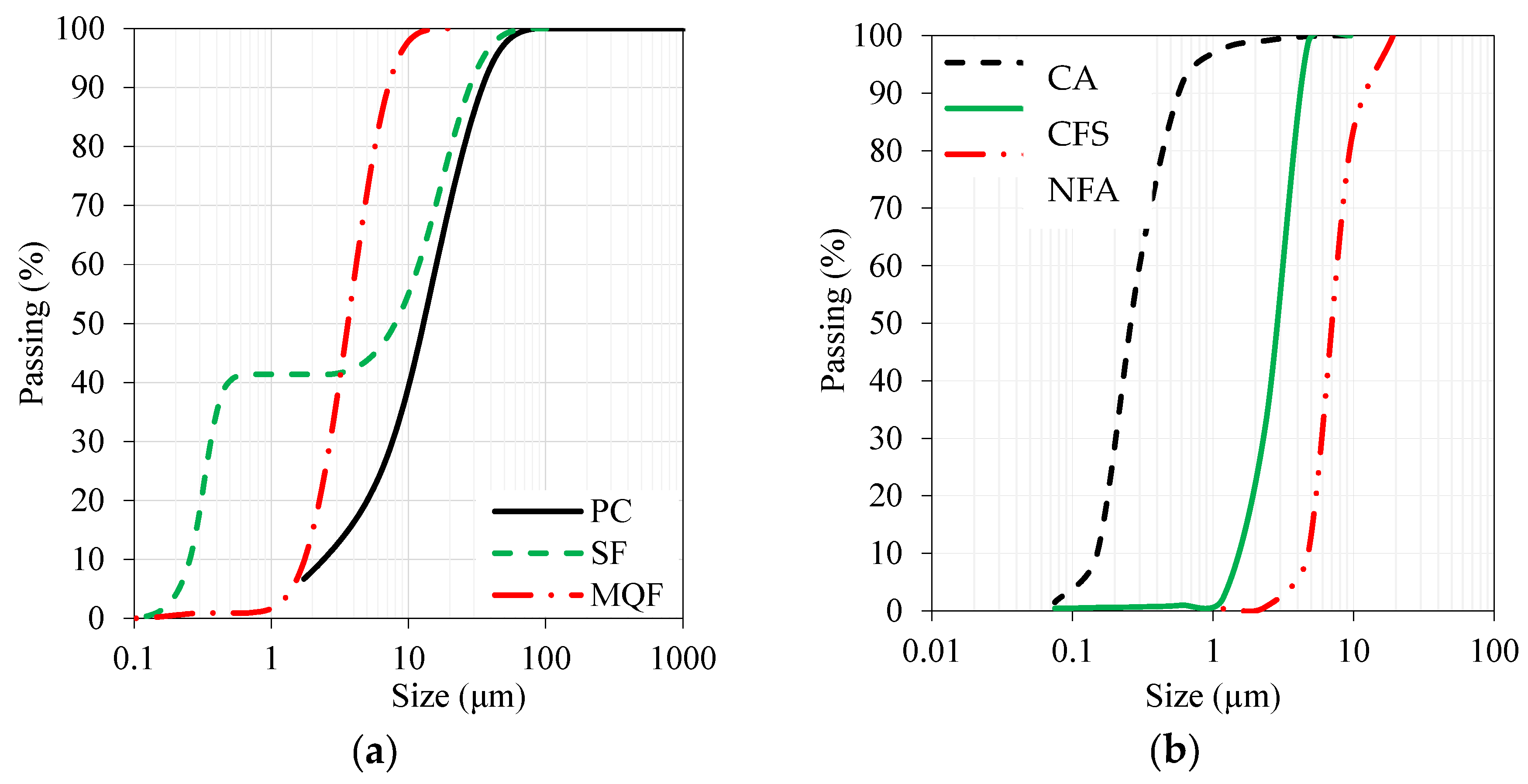 Sustainability 15 15913 g002