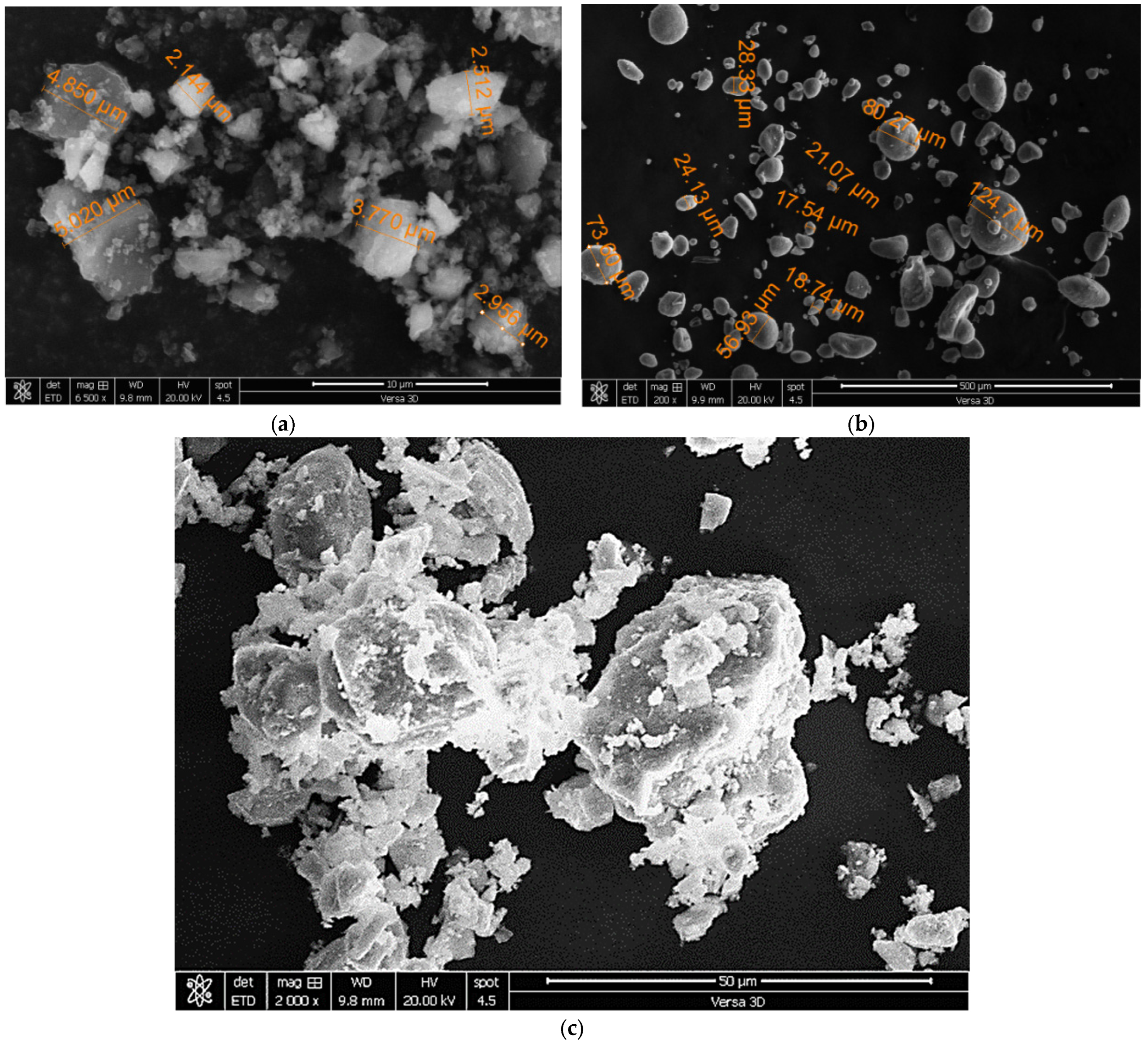 Sustainability 15 15913 g003