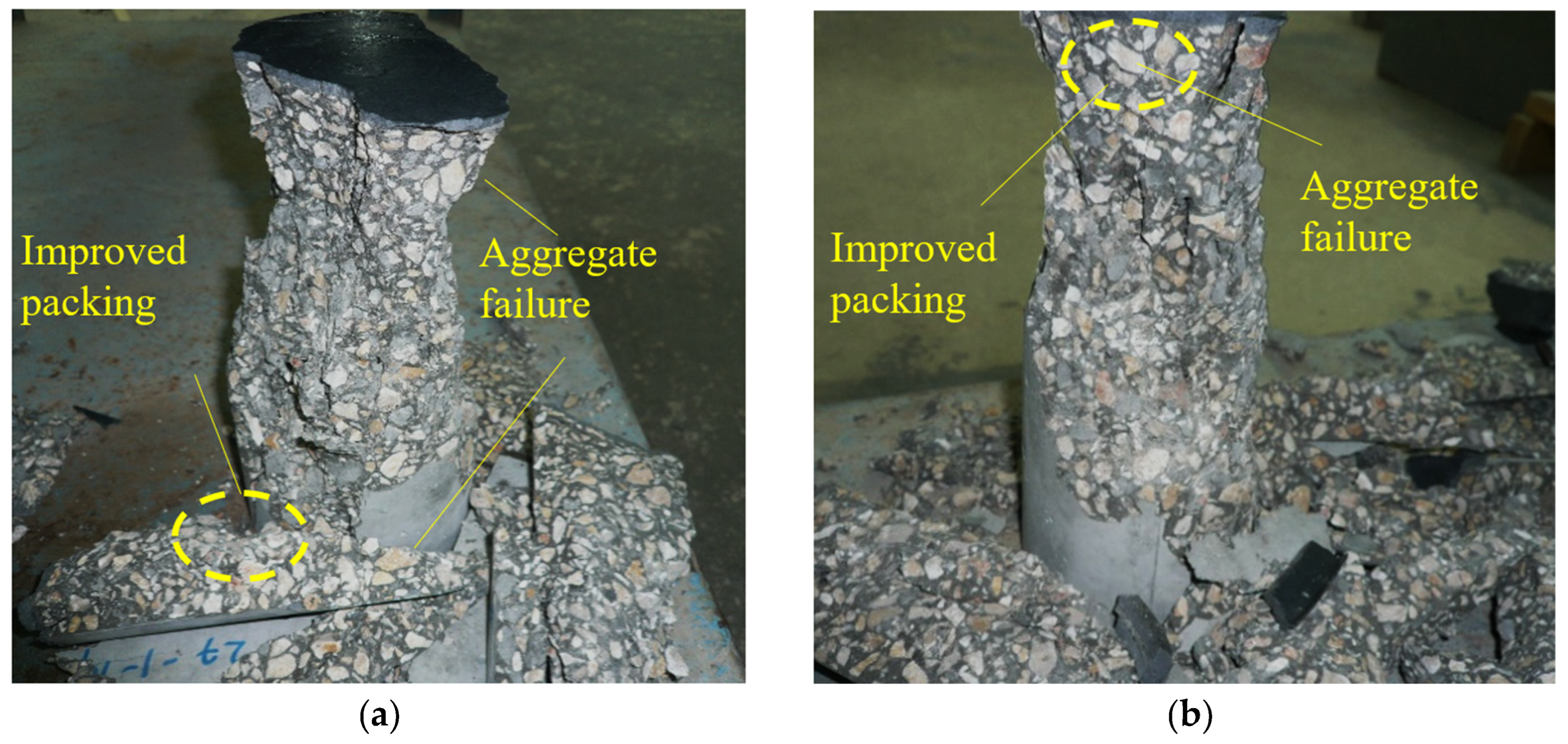 Sustainability 15 15913 g011