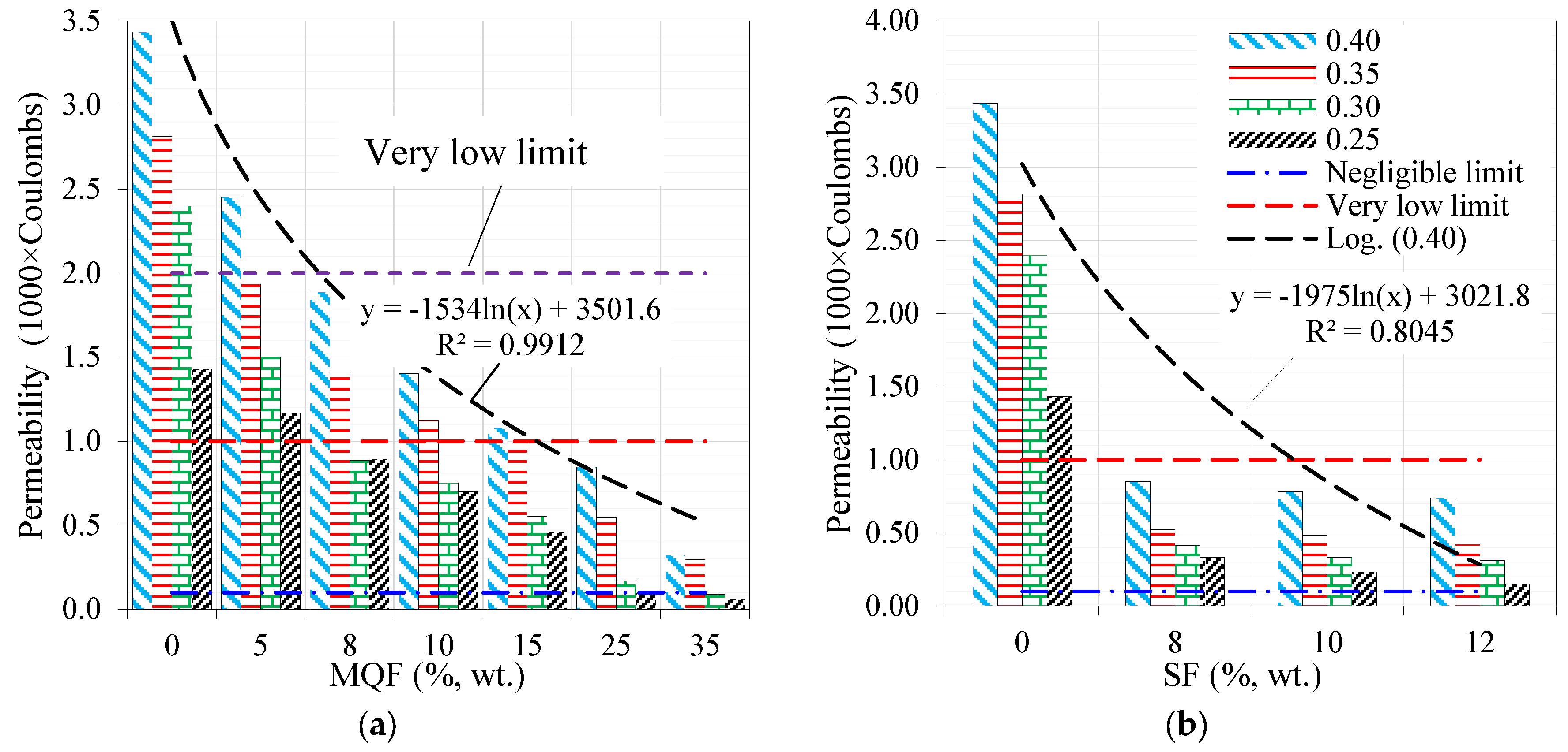 Sustainability 15 15913 g012