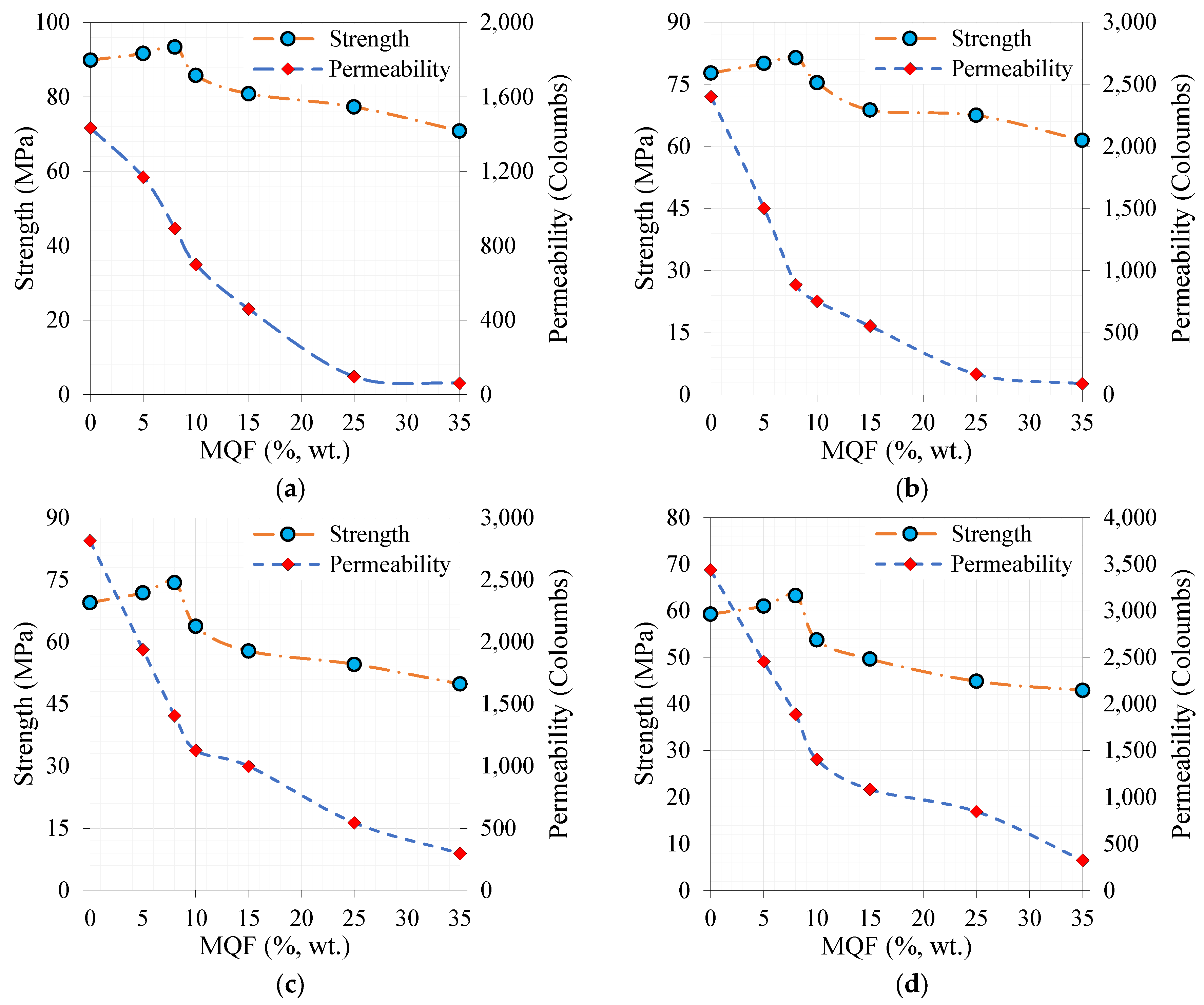 Sustainability 15 15913 g014