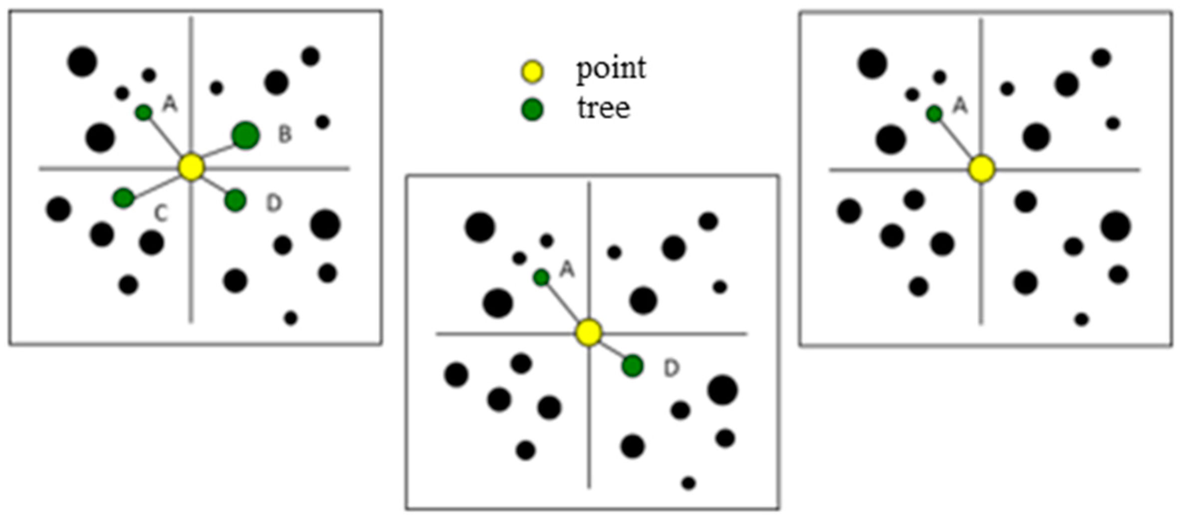 Sustainability 15 15918 g004