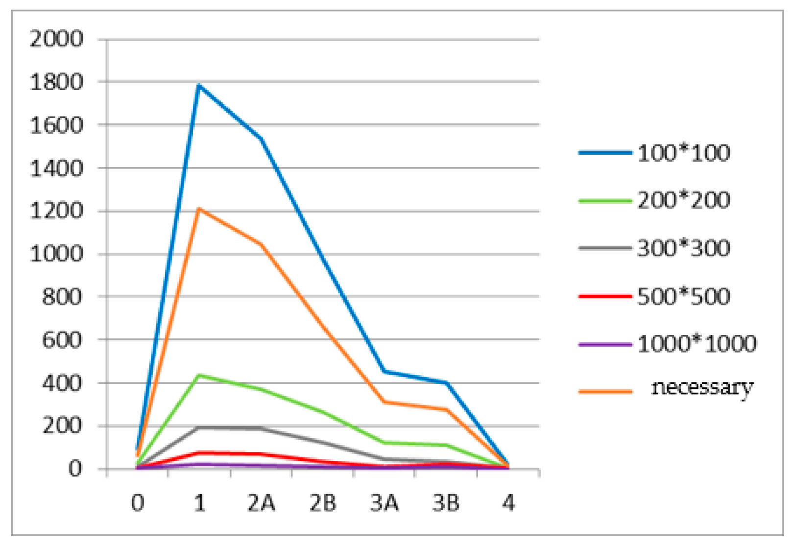 Sustainability 15 15918 g005