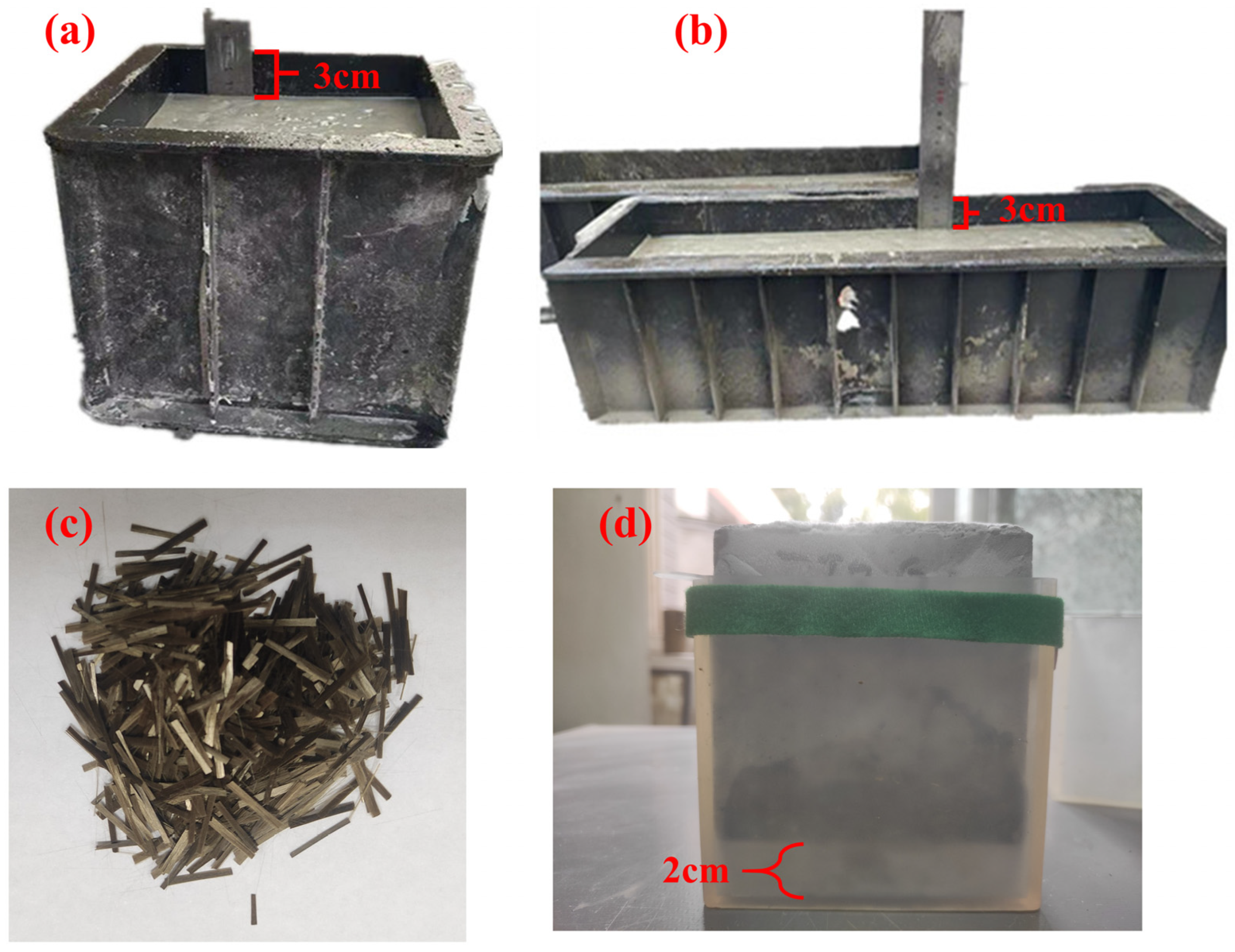 Sustainability 15 15919 g001