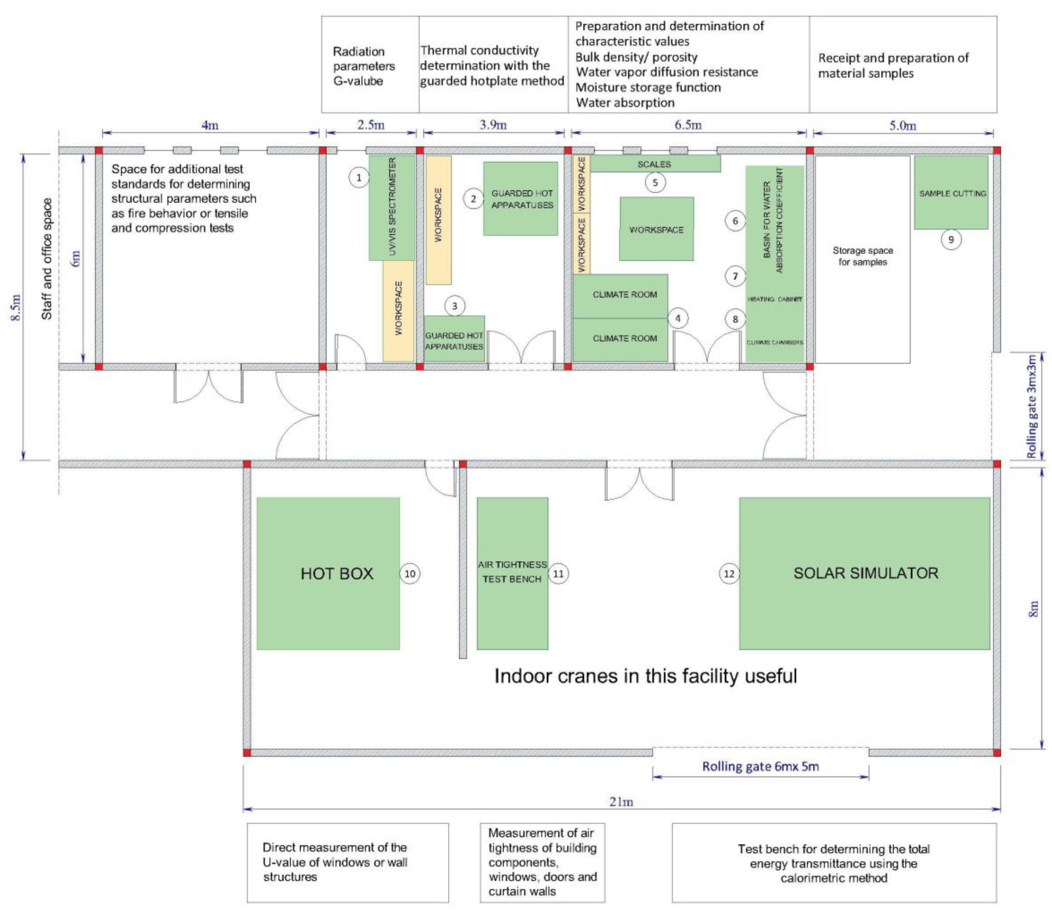 Sustainability 15 15921 g003
