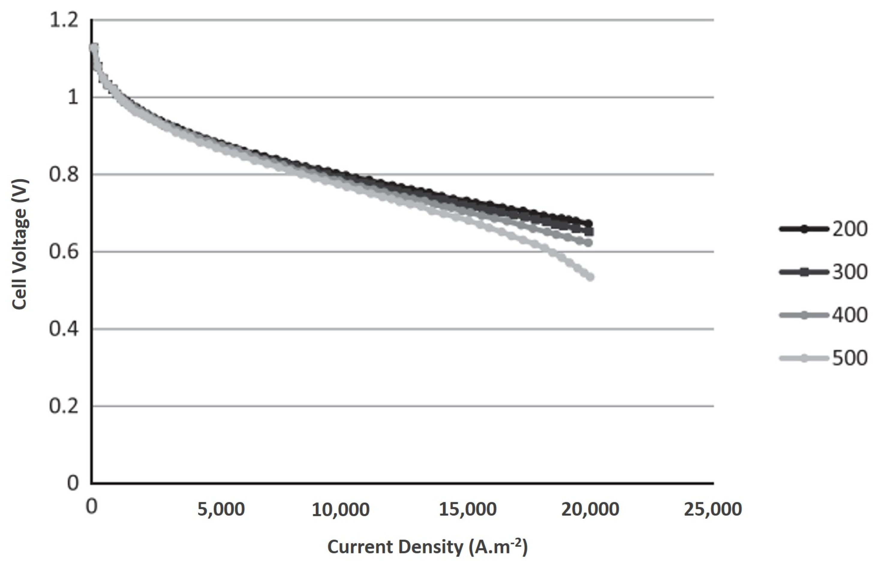 Sustainability 15 15923 g004
